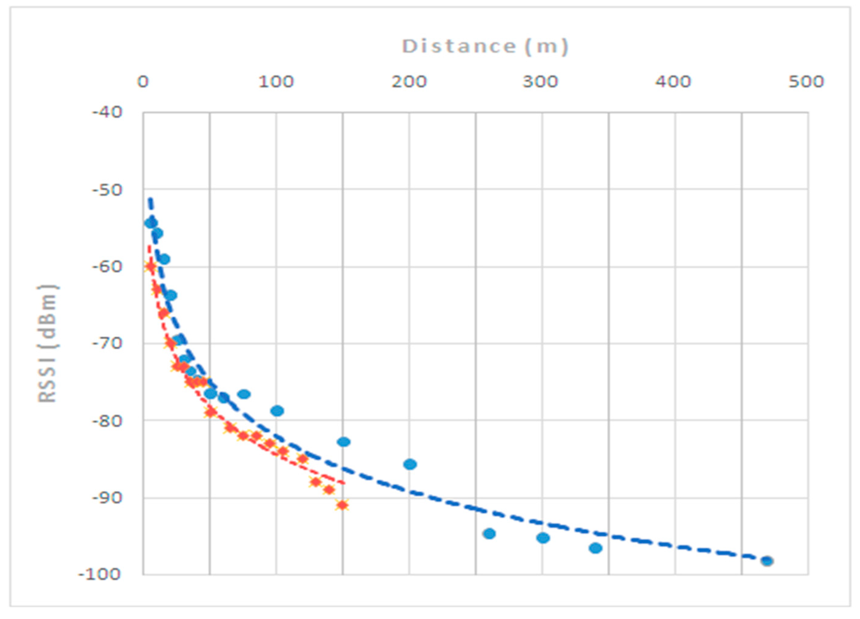 Education 09 00224 g007