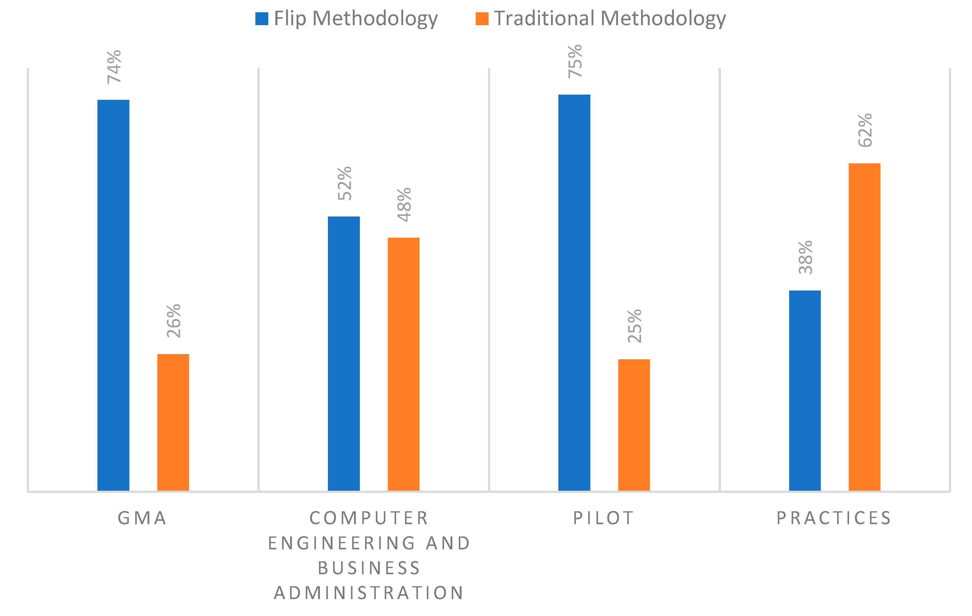 Education 09 00227 g001