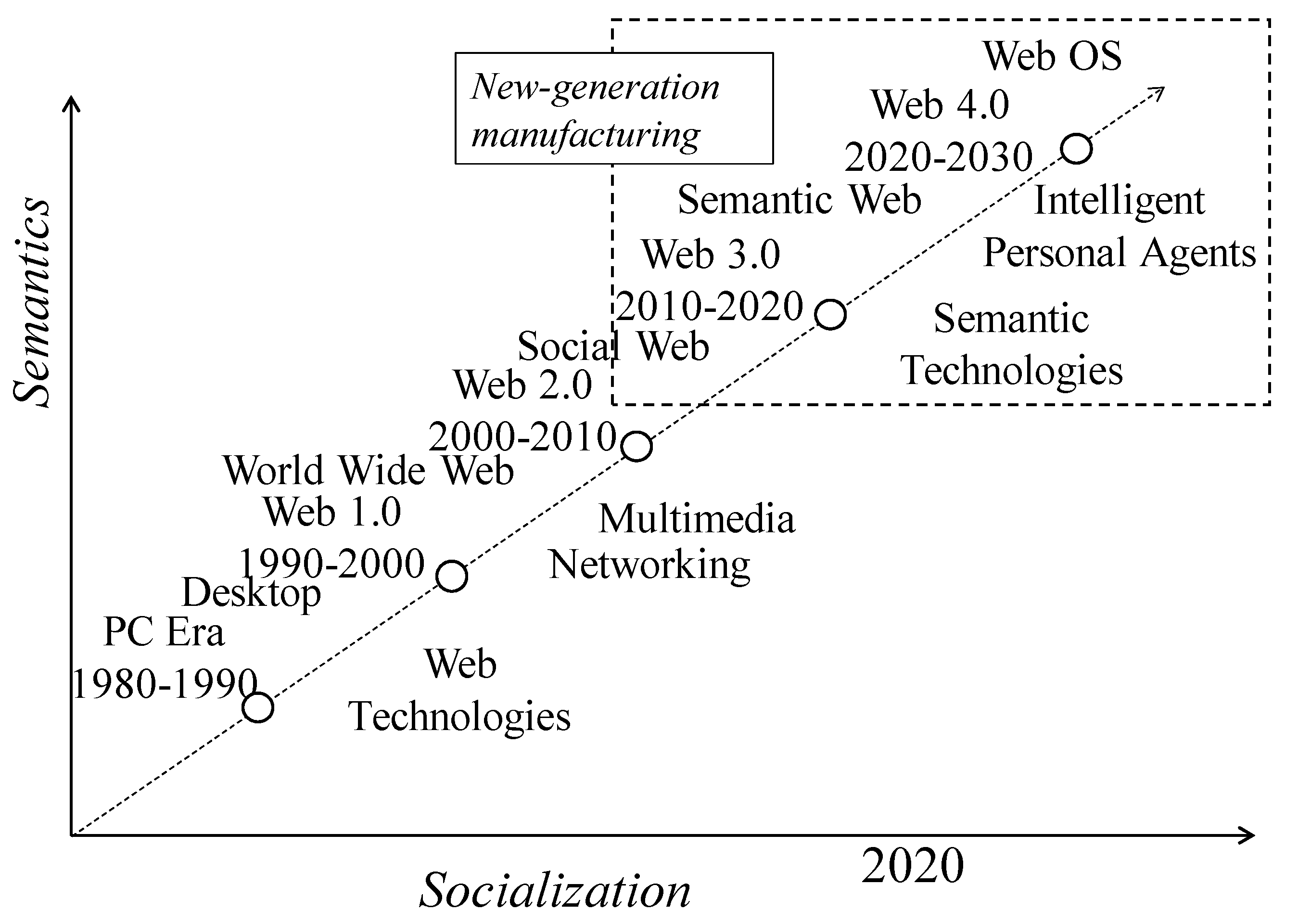 Education 09 00228 g001