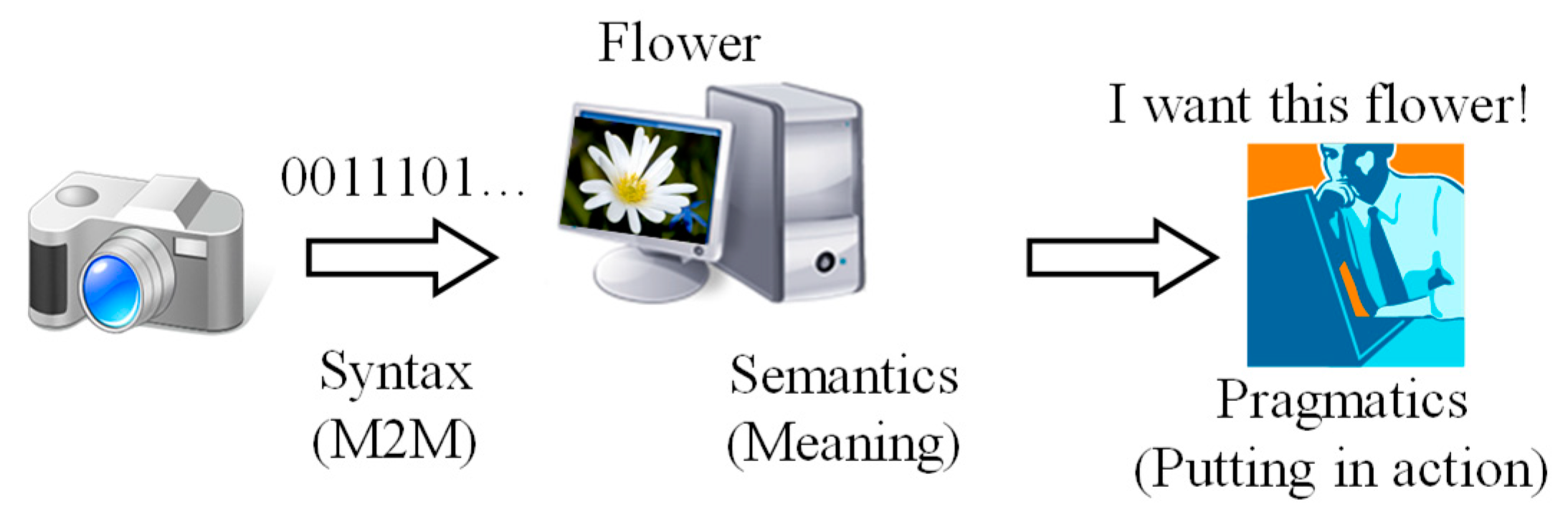 Education 09 00228 g004