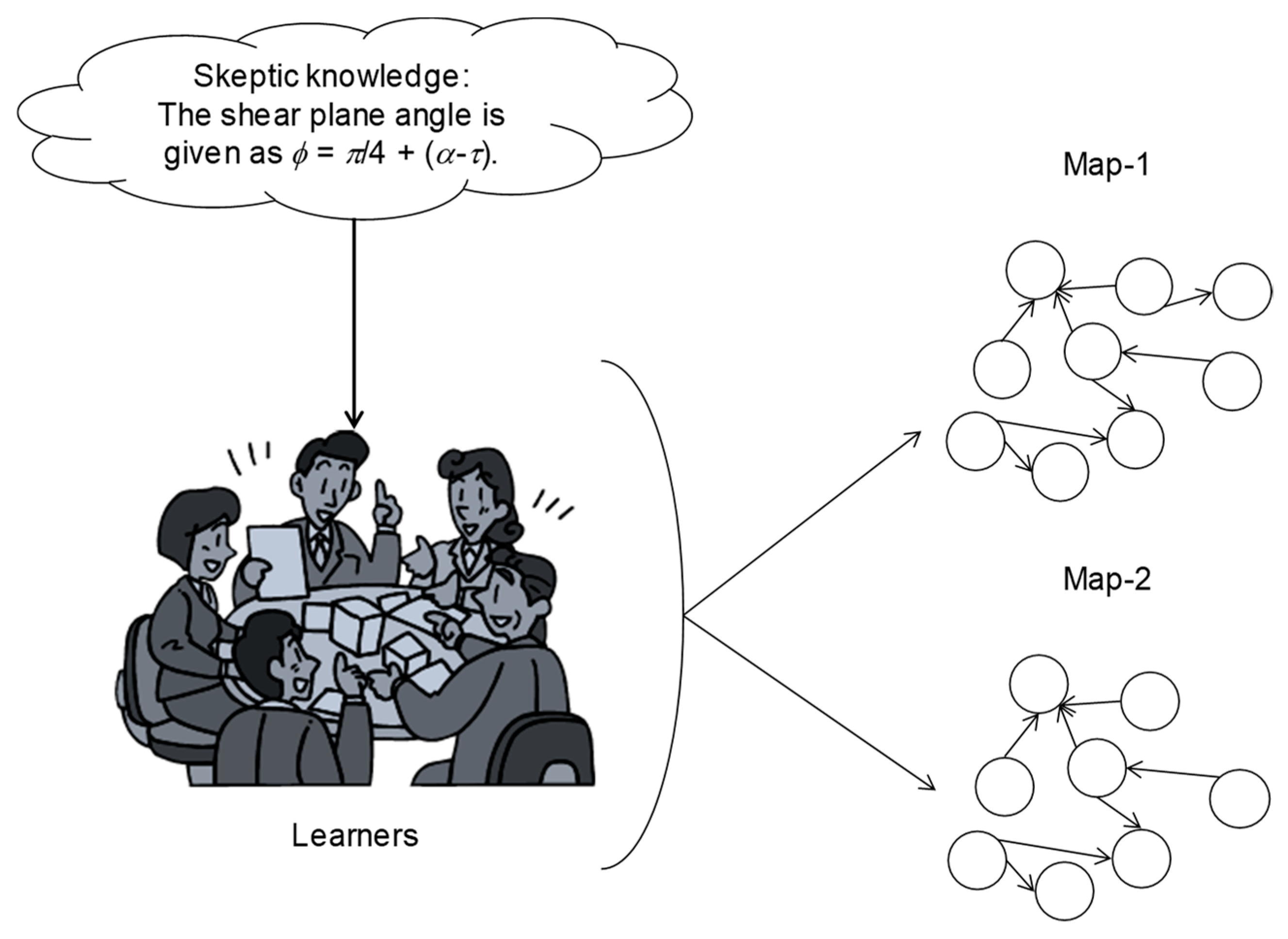 Education 09 00228 g008
