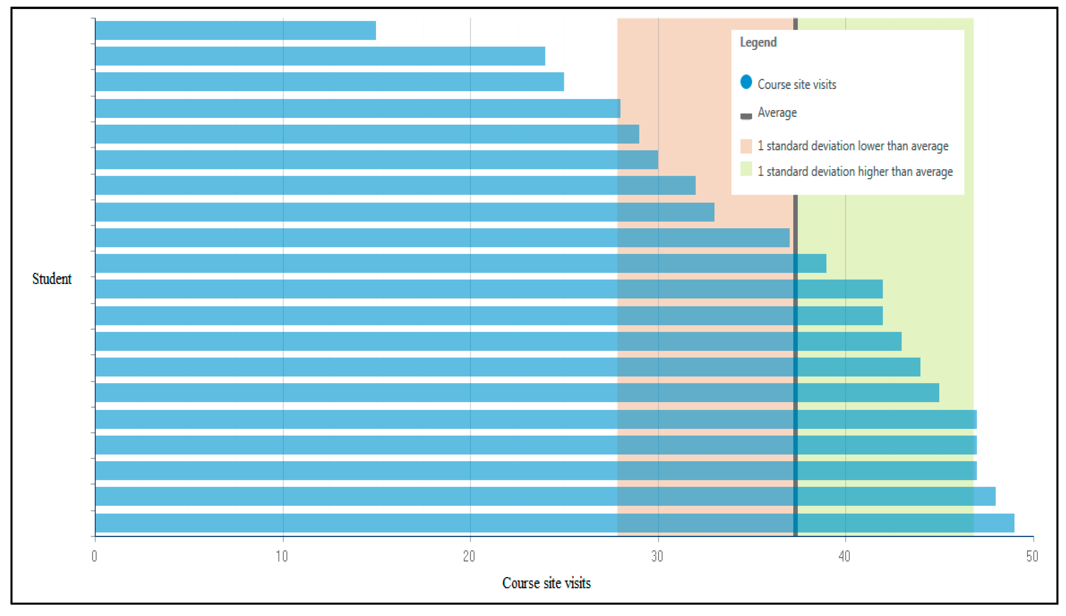 Education 09 00245 g001