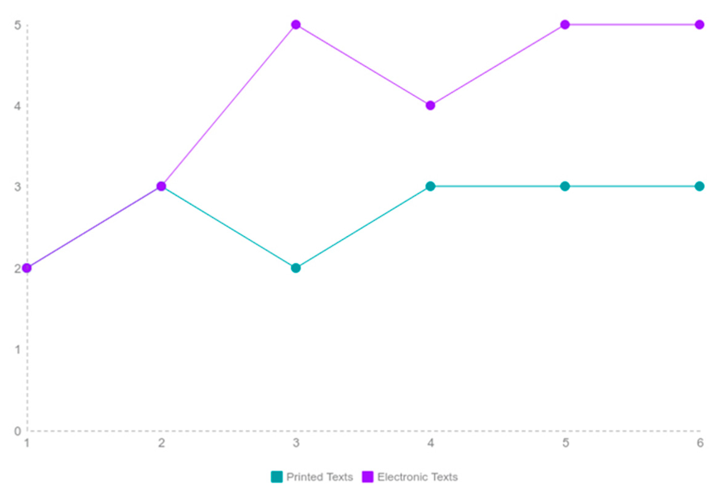 Education 09 00246 g002