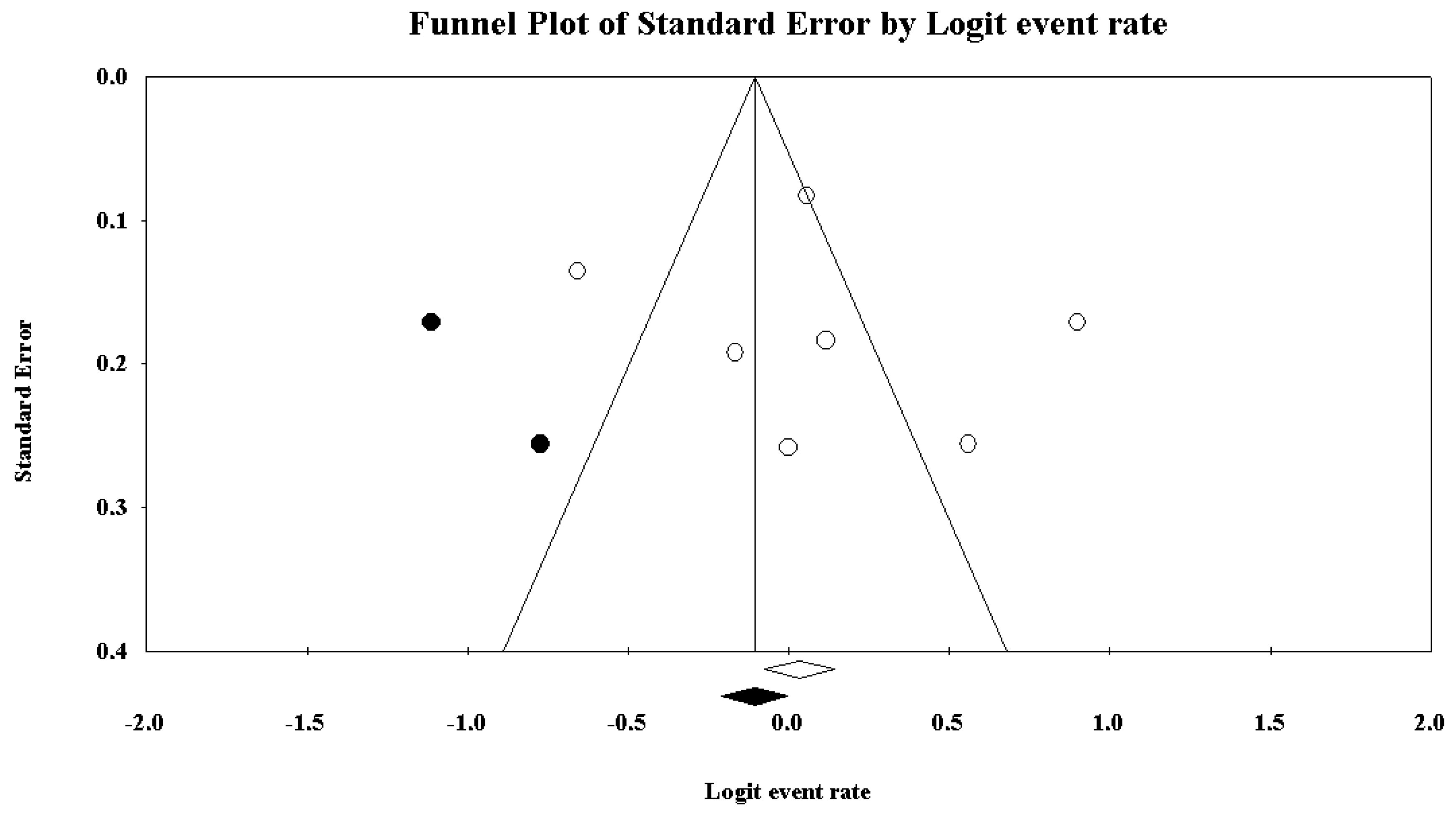 Education 09 00251 g003