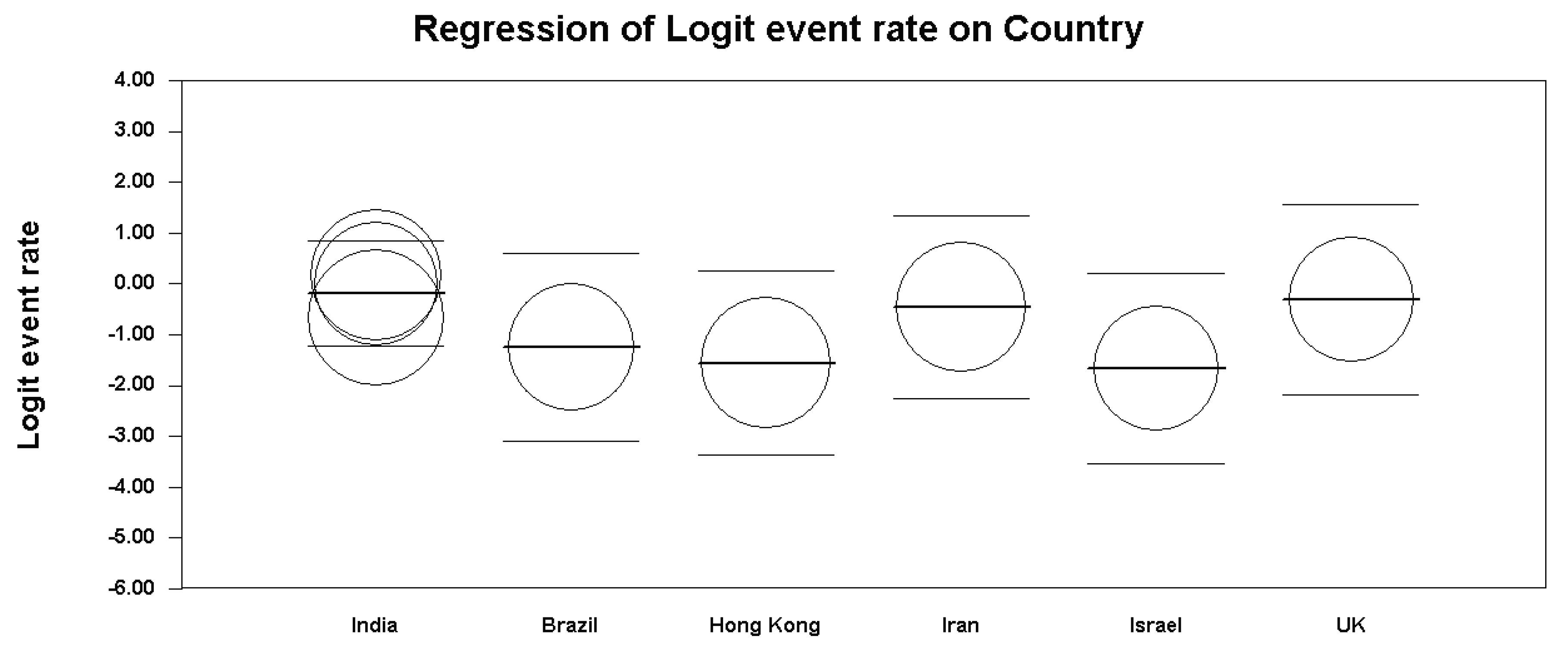 Education 09 00251 g005