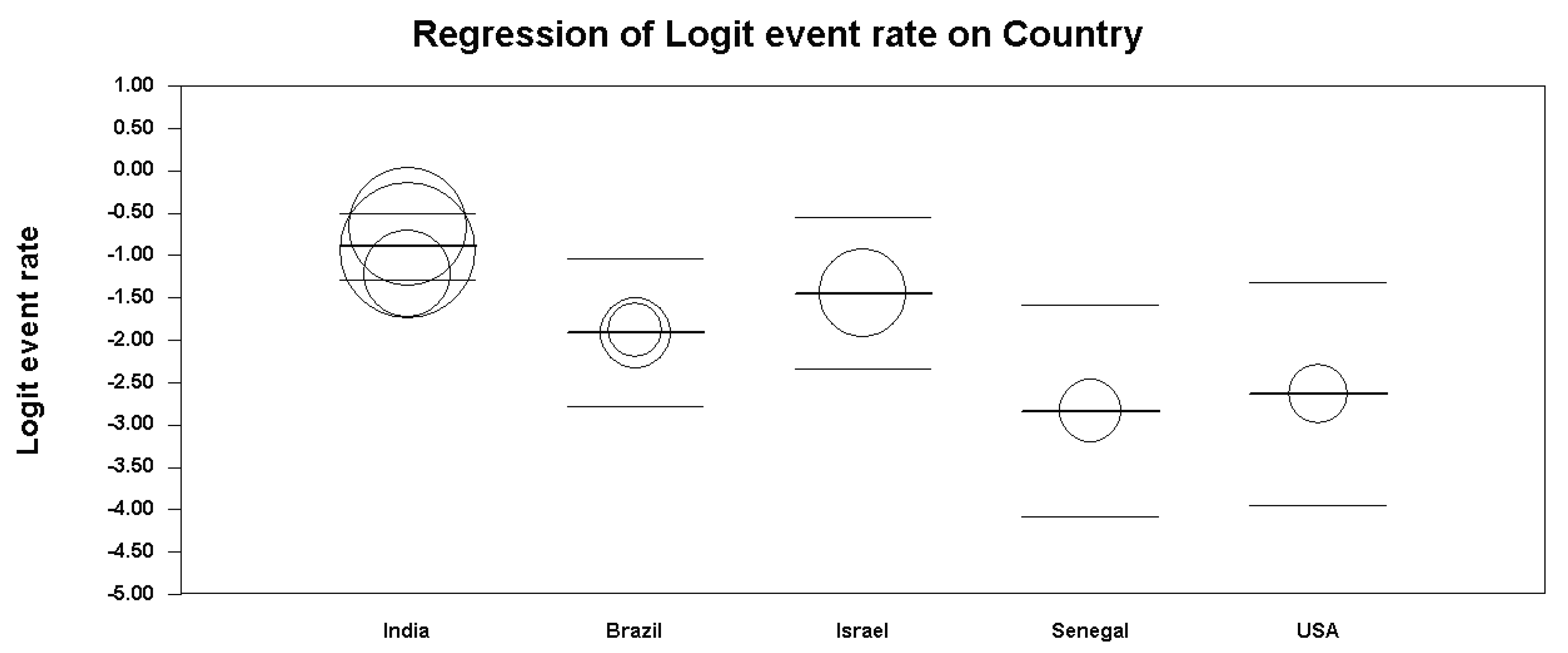 Education 09 00251 g007