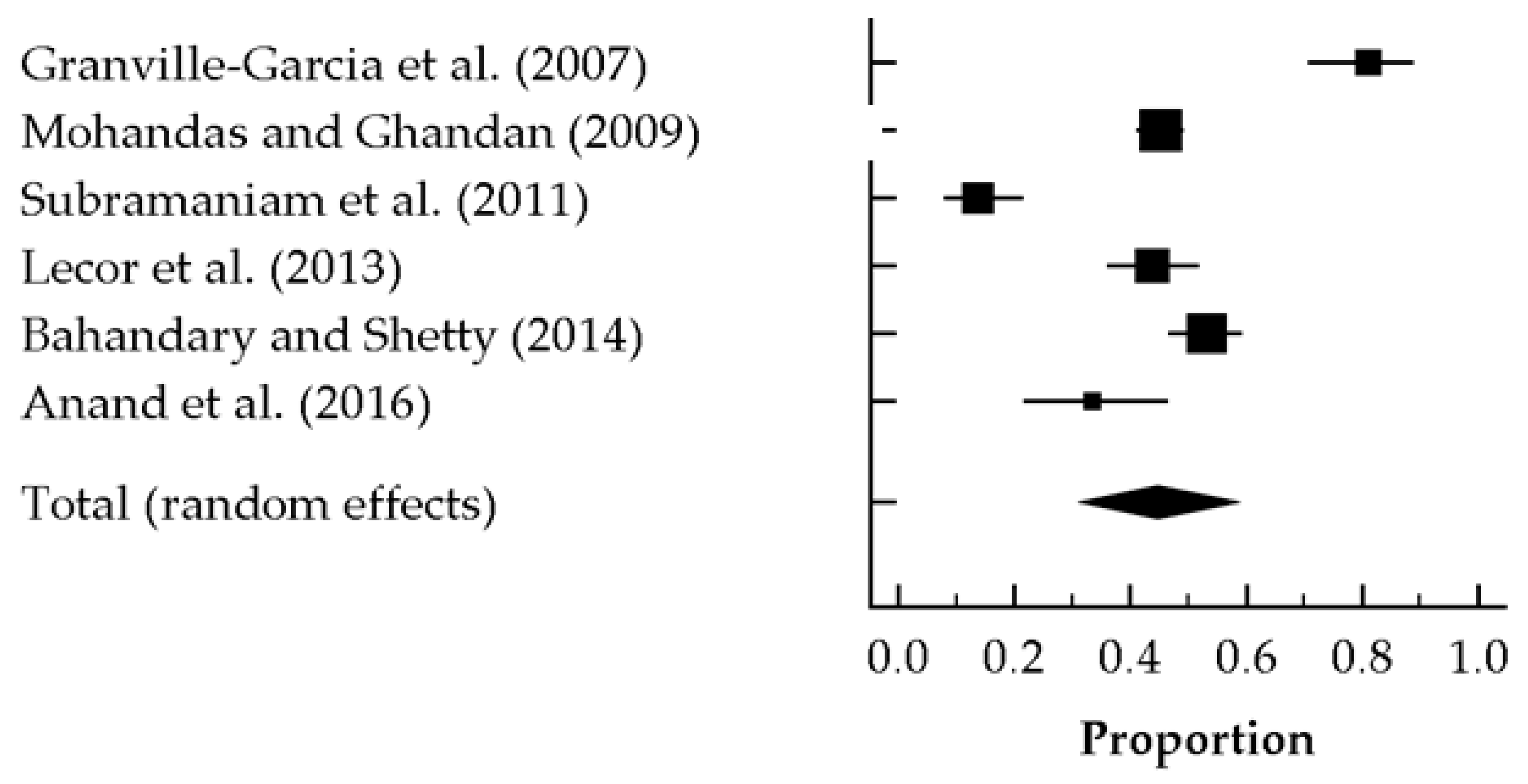 Education 09 00251 g008