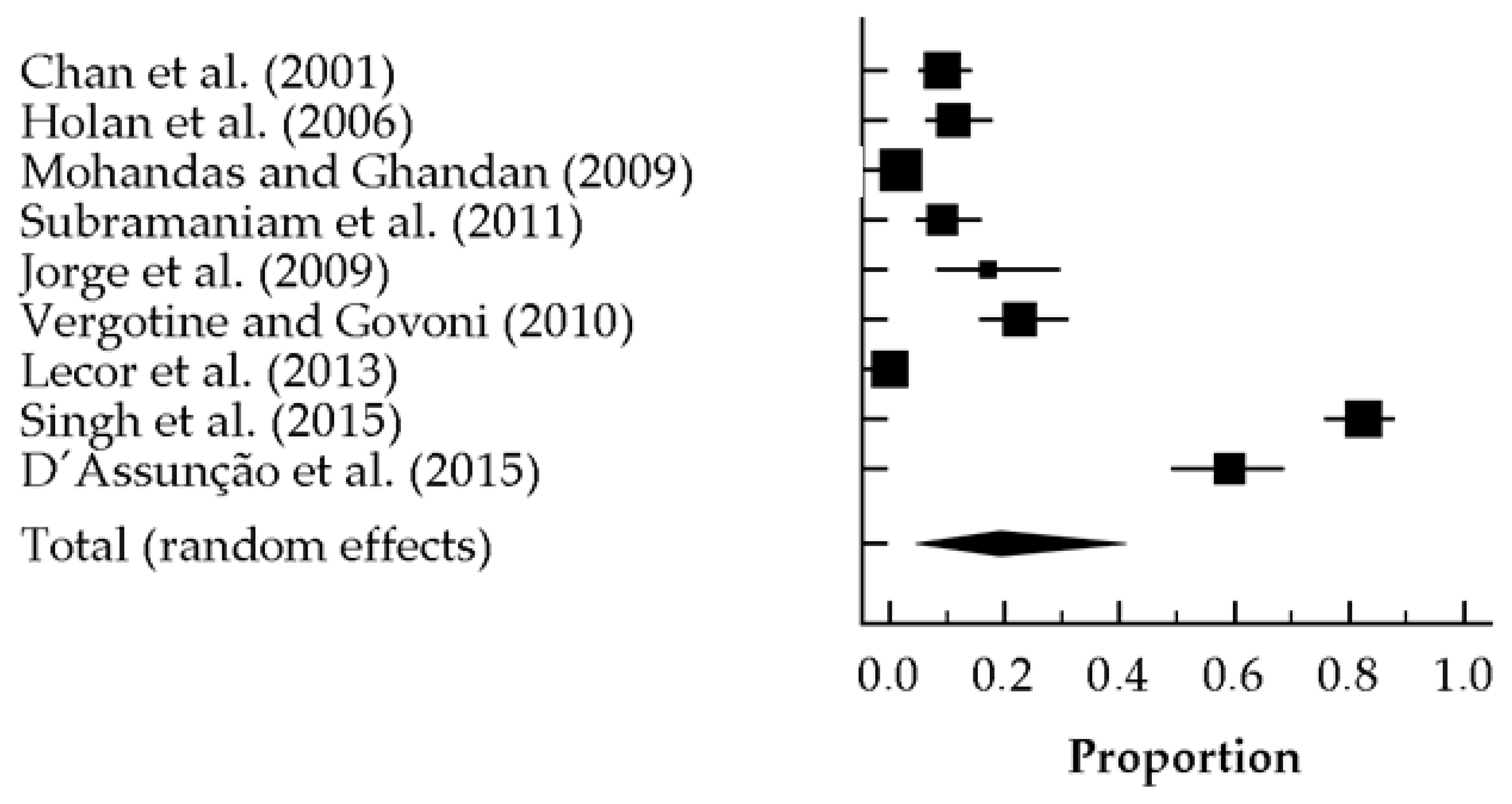 Education 09 00251 g010