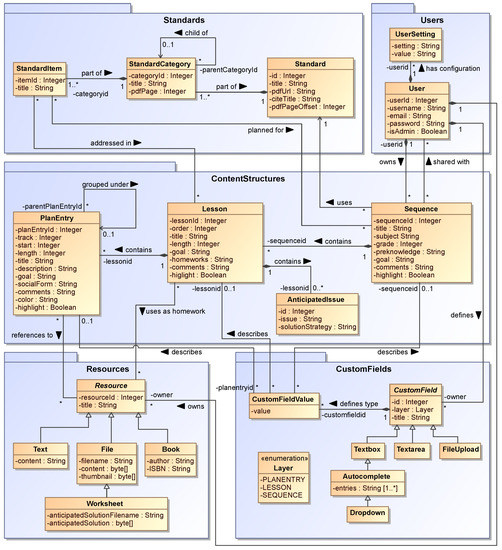 Parts of a Small Engine Student Workbook and Instructor Script/Key