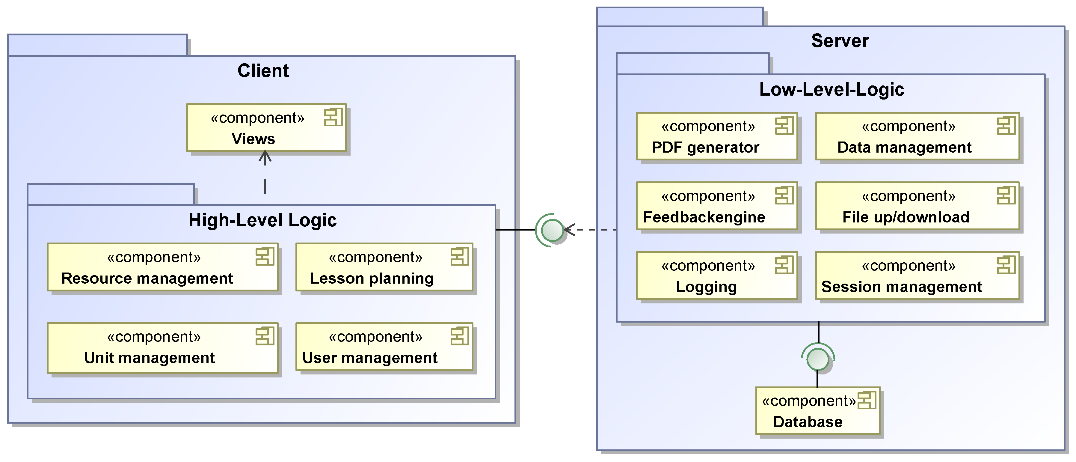 Education Sciences Free Full Text Platon Developing A Graphical Lesson Planning System For Prospective Teachers Education Sciences Free Full Text Platon Developing A Graphical Lesson Planning System For Prospective Teachers