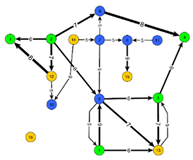 Education 09 00260 i004