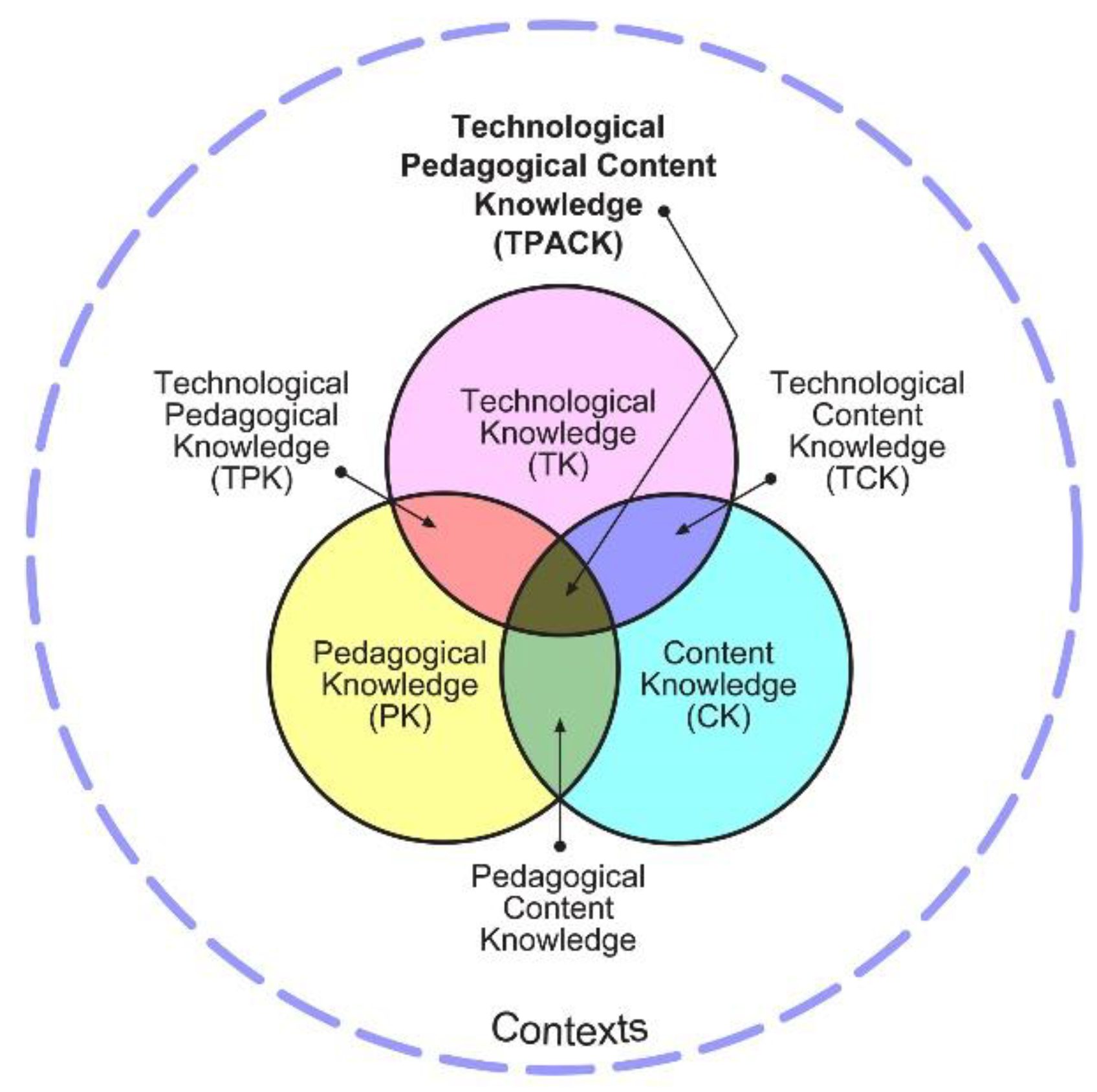 Education 09 00274 g001