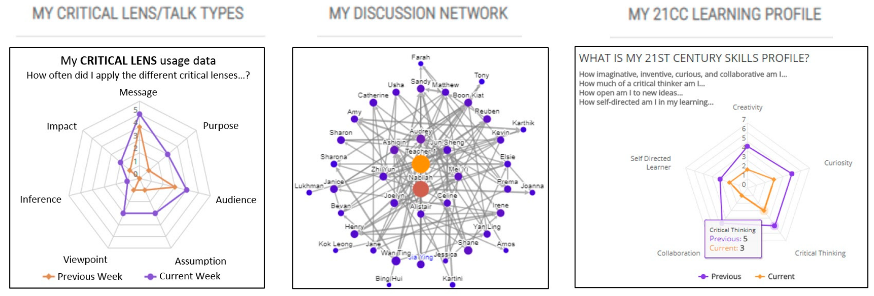 Education 09 00287 g002