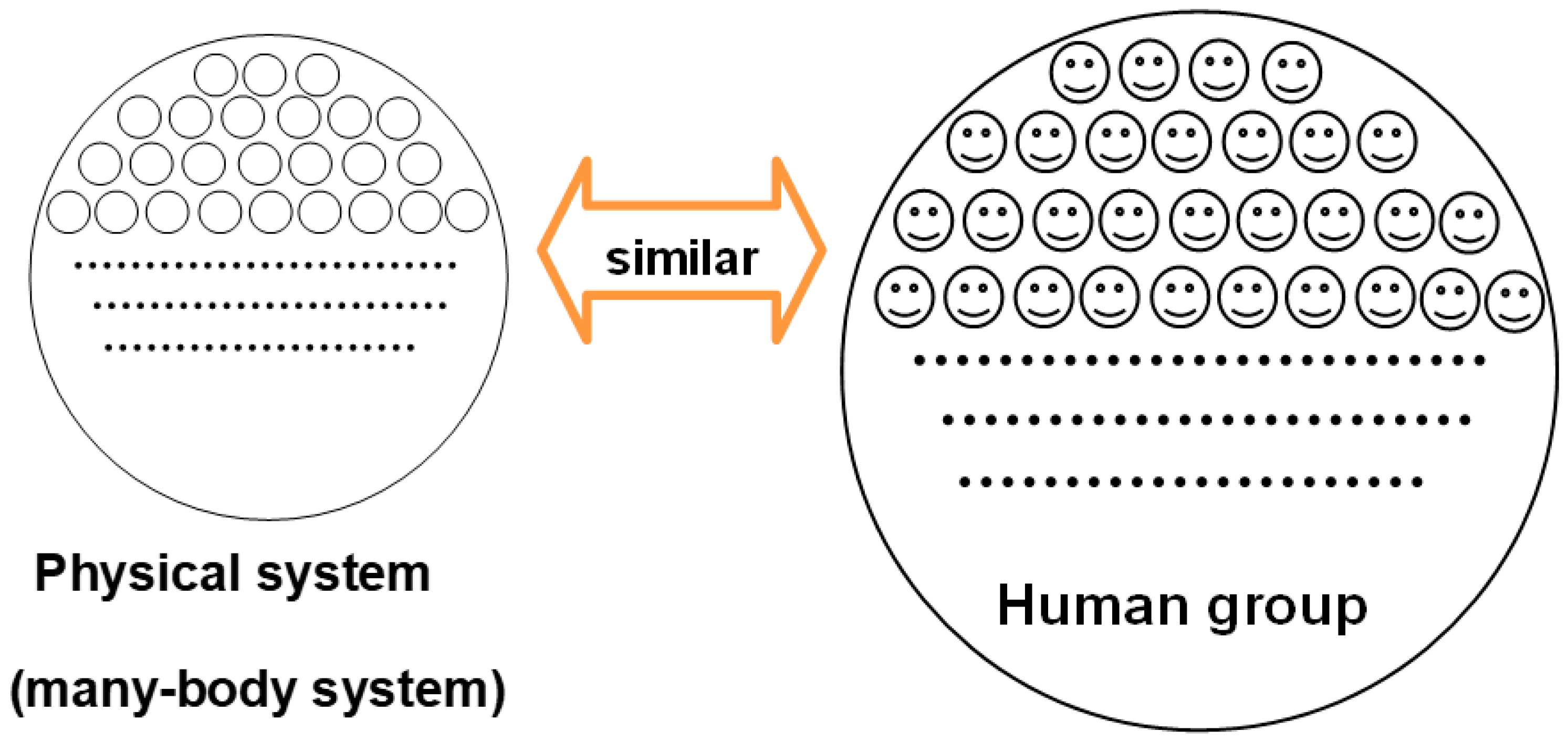Education 09 00288 g001