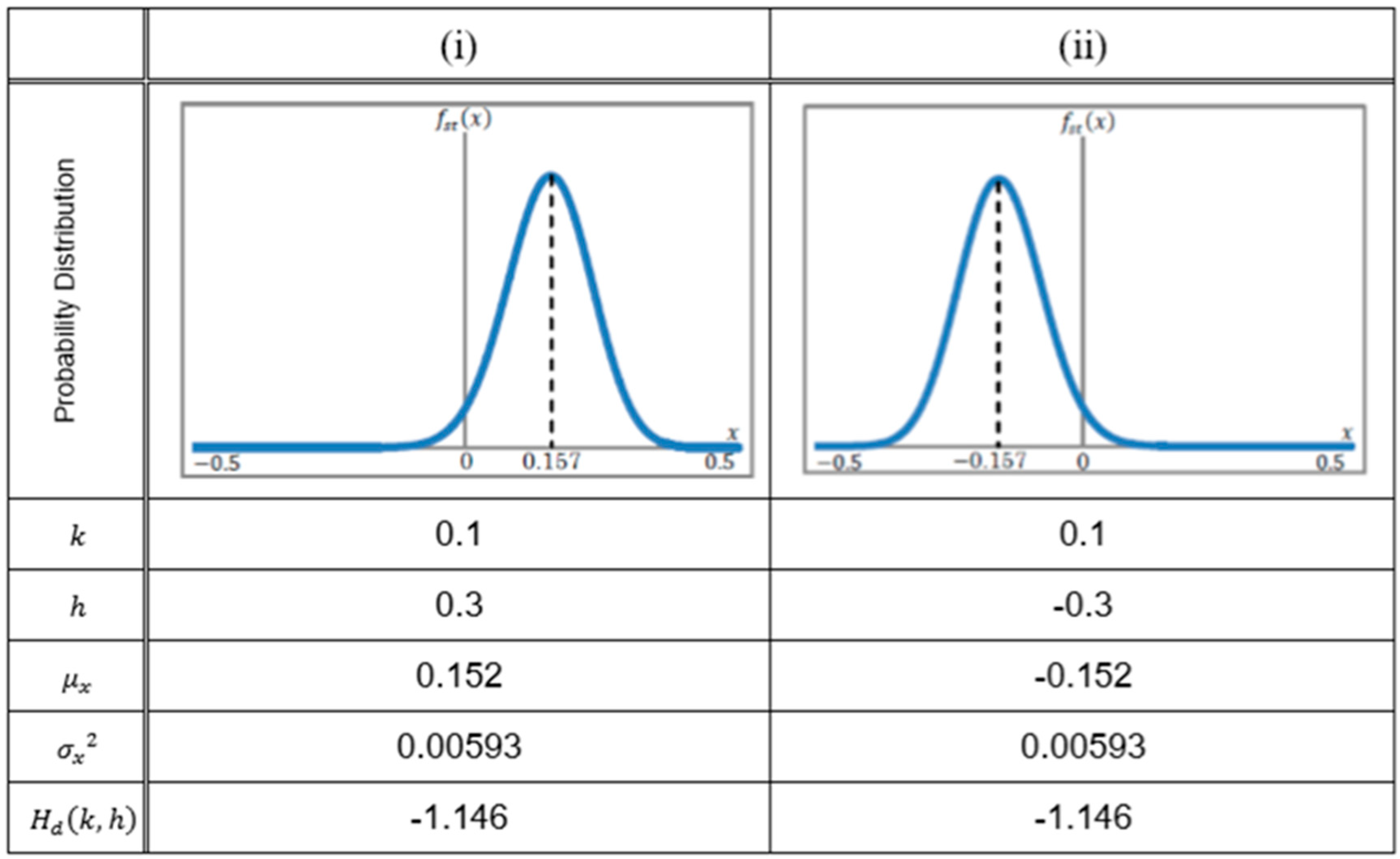 Education 09 00288 g0a2