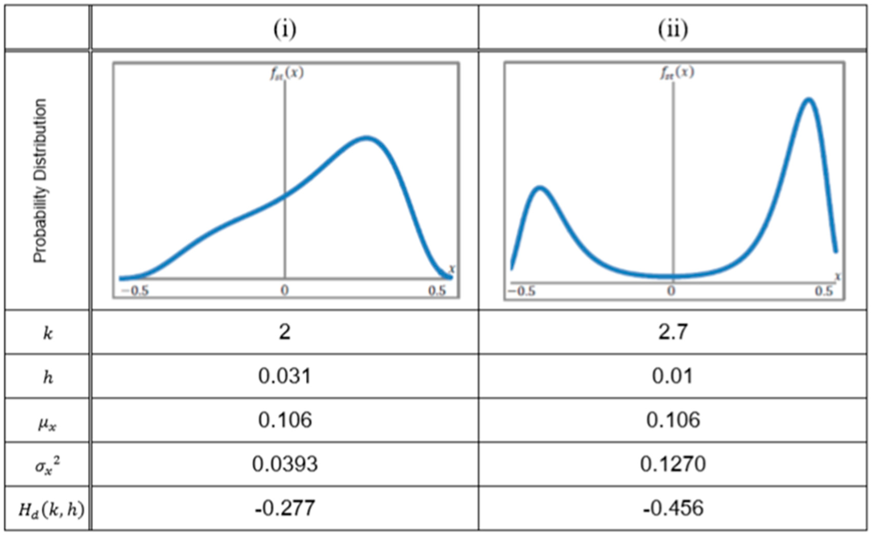 Education 09 00288 g0a3