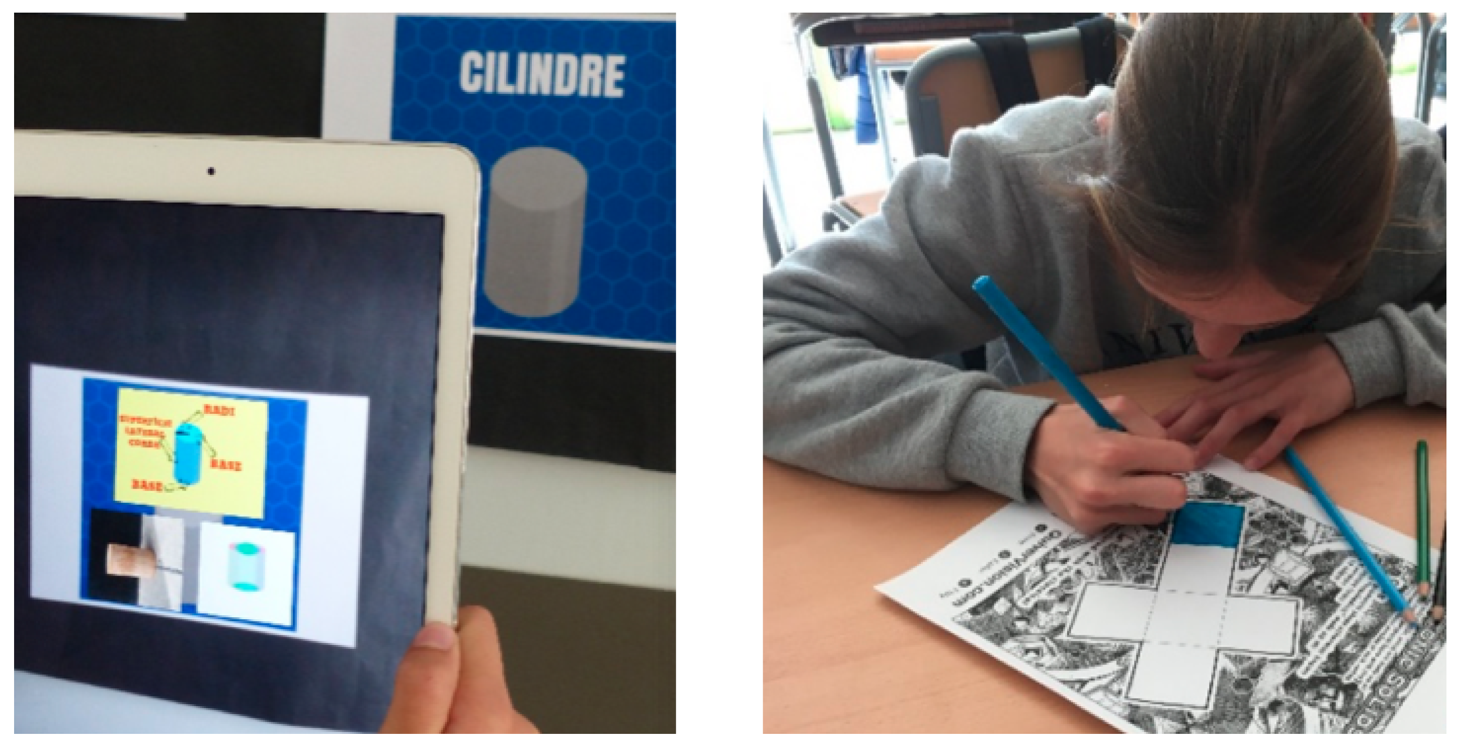 Education 10 00004 g002 Education 10 00004 g002