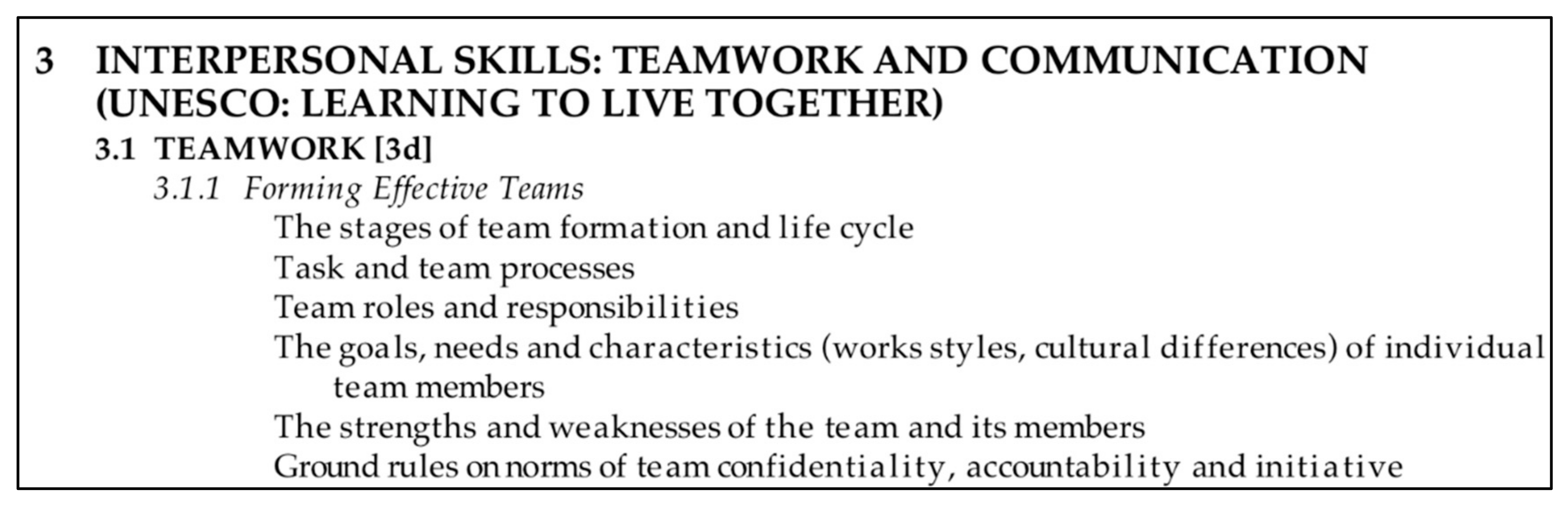 Education 10 00011 g002