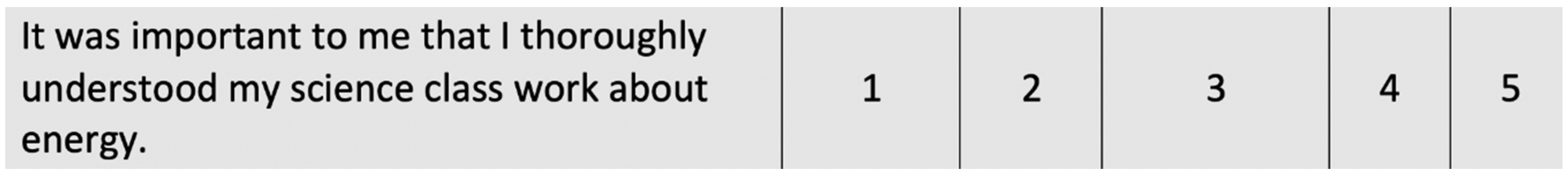 Education 10 00020 g002 Education 10 00020 g002