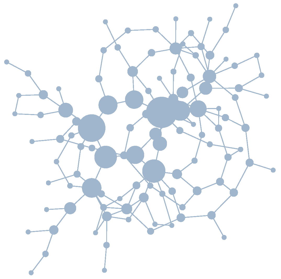 Education 10 00036 g011