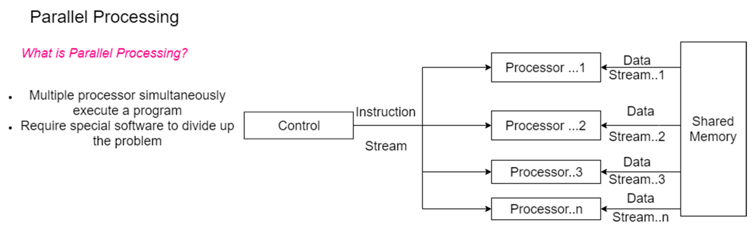 Education 10 00042 g009