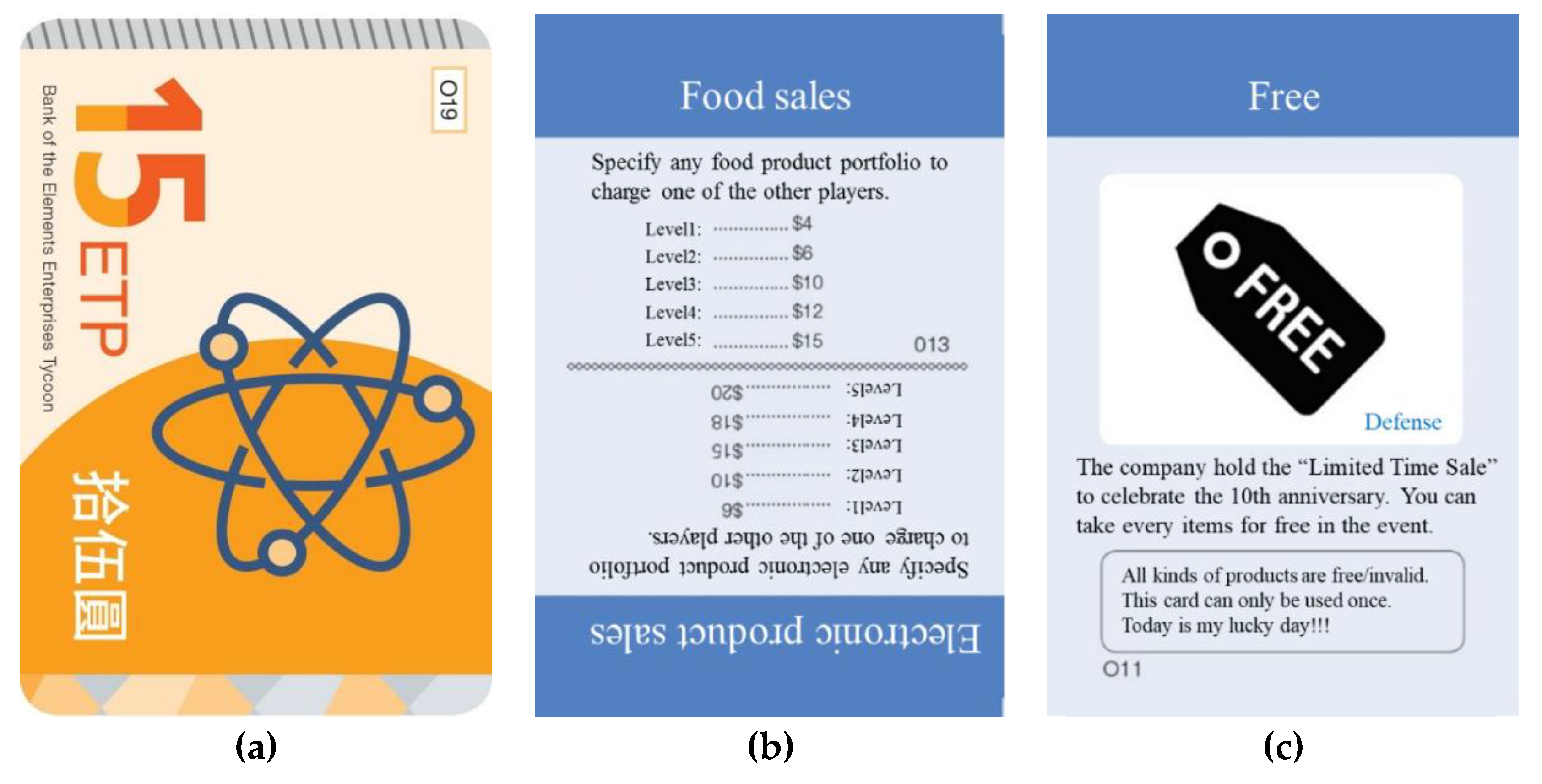 Education 10 00048 g003 Education 10 00048 g003