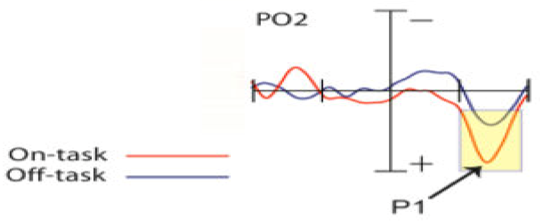 Education 10 00051 g001