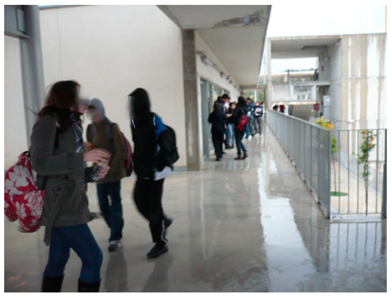 Education 10 00065 g001 Education 10 00065 g001