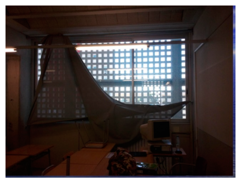 Education 10 00065 g005 Education 10 00065 g005