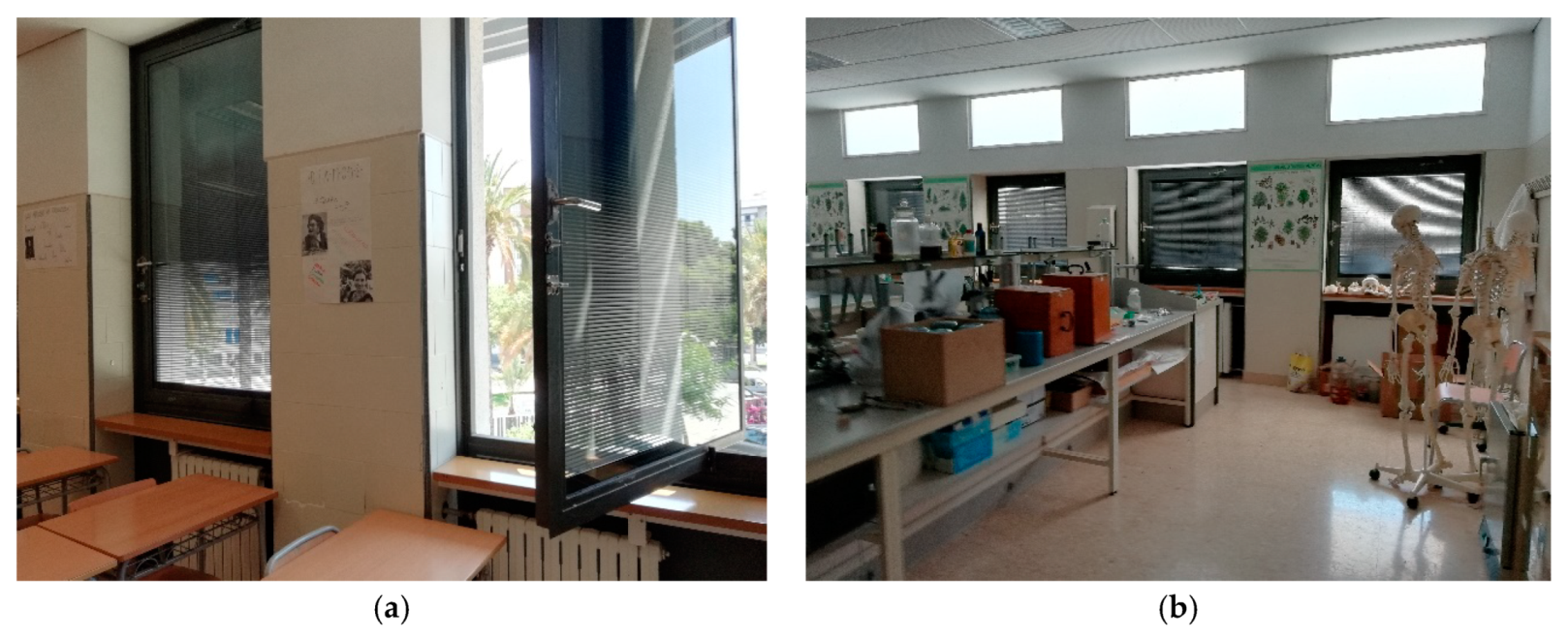 Education 10 00065 g011 Education 10 00065 g011