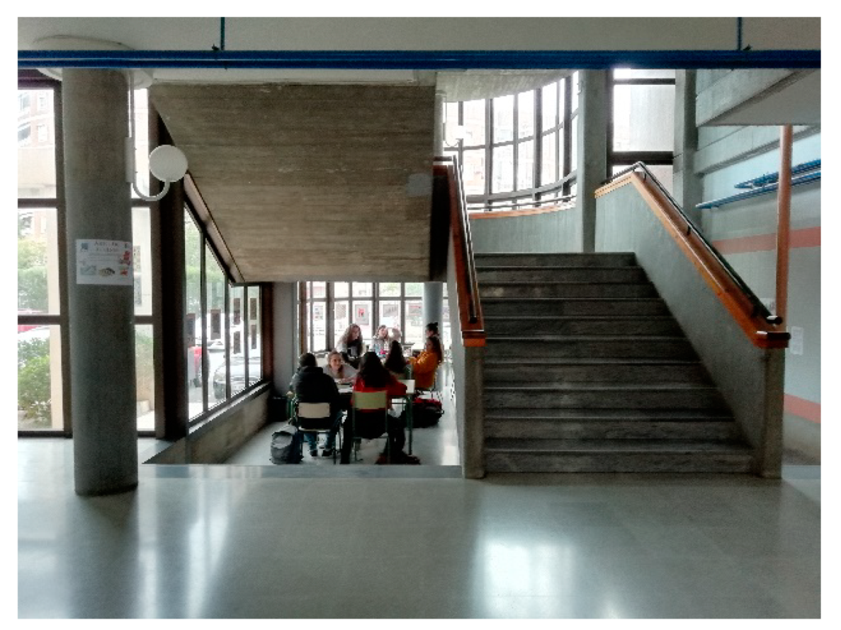 Education 10 00065 g017 Education 10 00065 g017