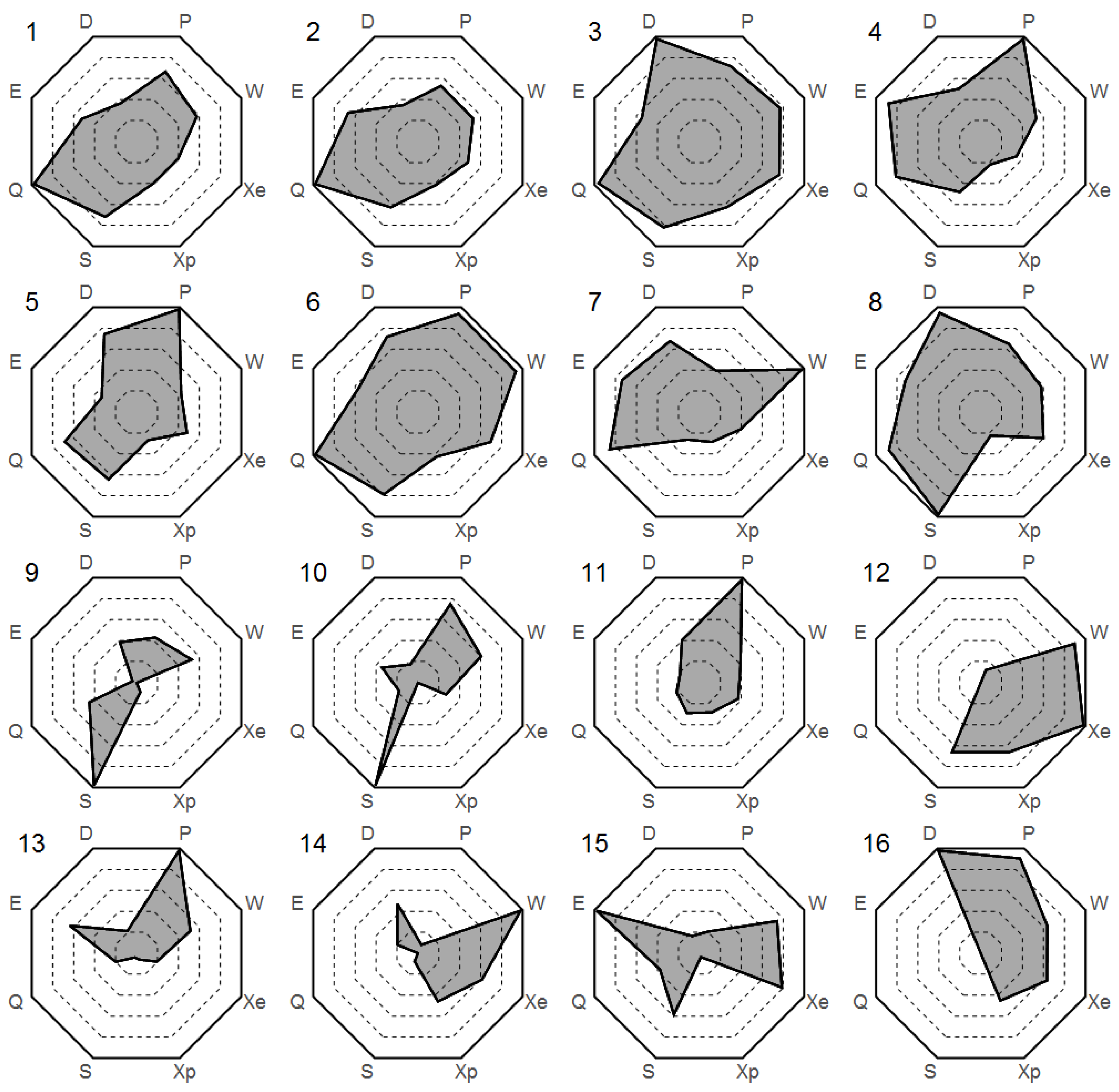 Education 10 00076 g003 Education 10 00076 g003