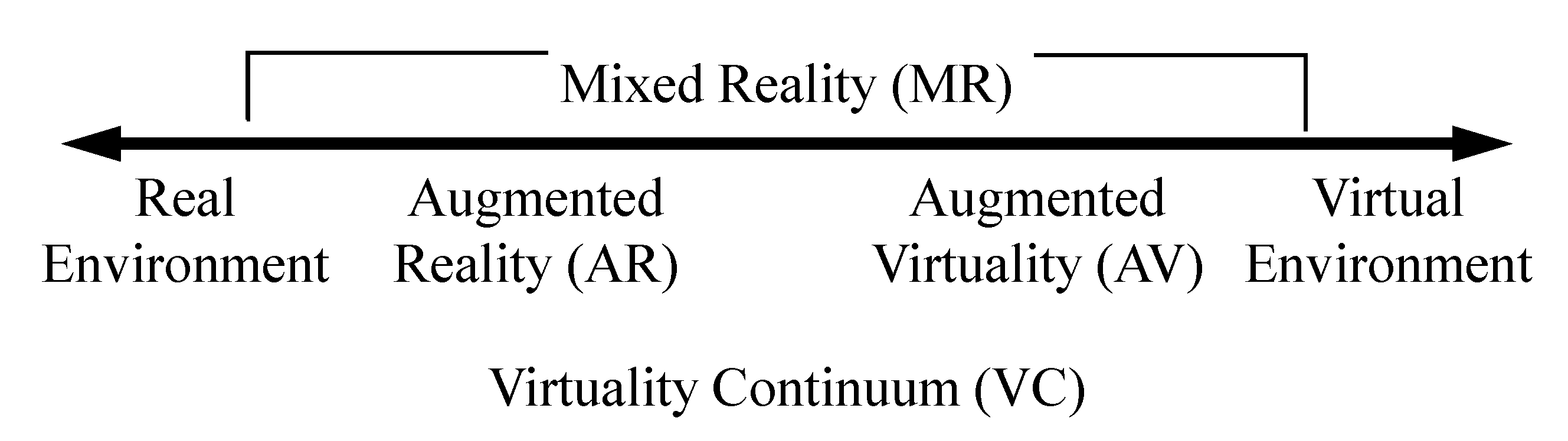 Education 10 00086 g001