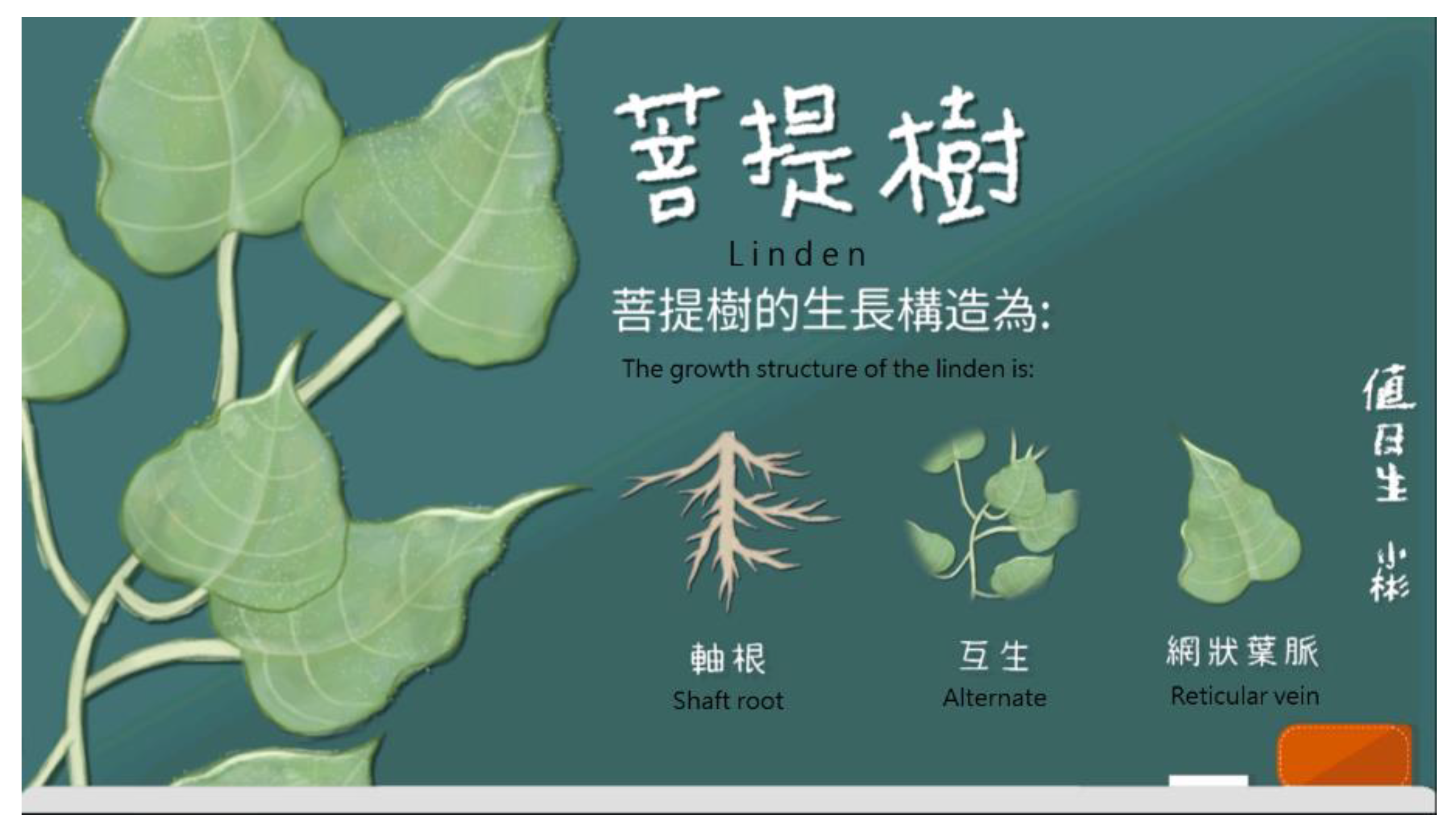 Education 10 00096 g006