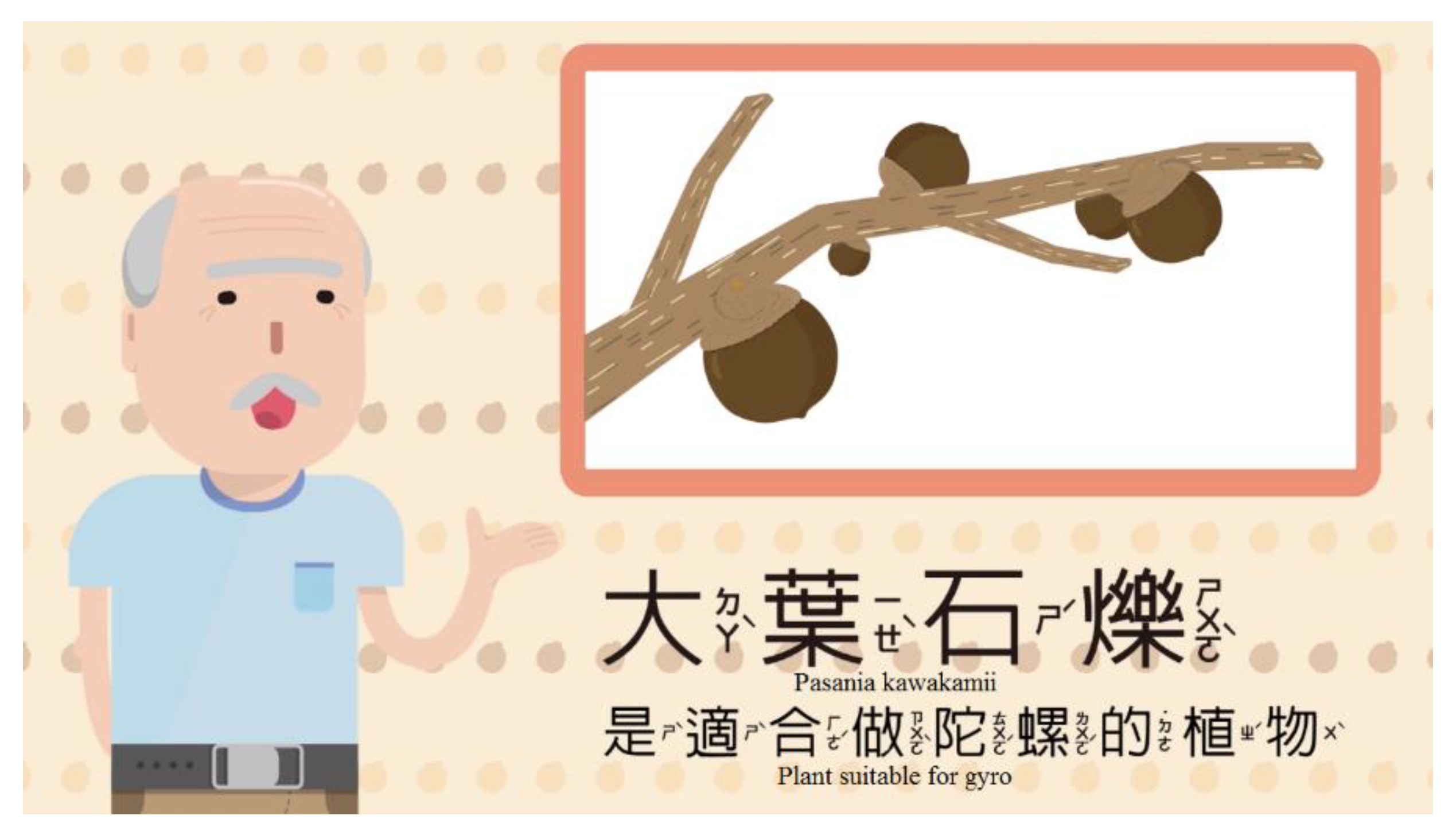 Education 10 00096 g016