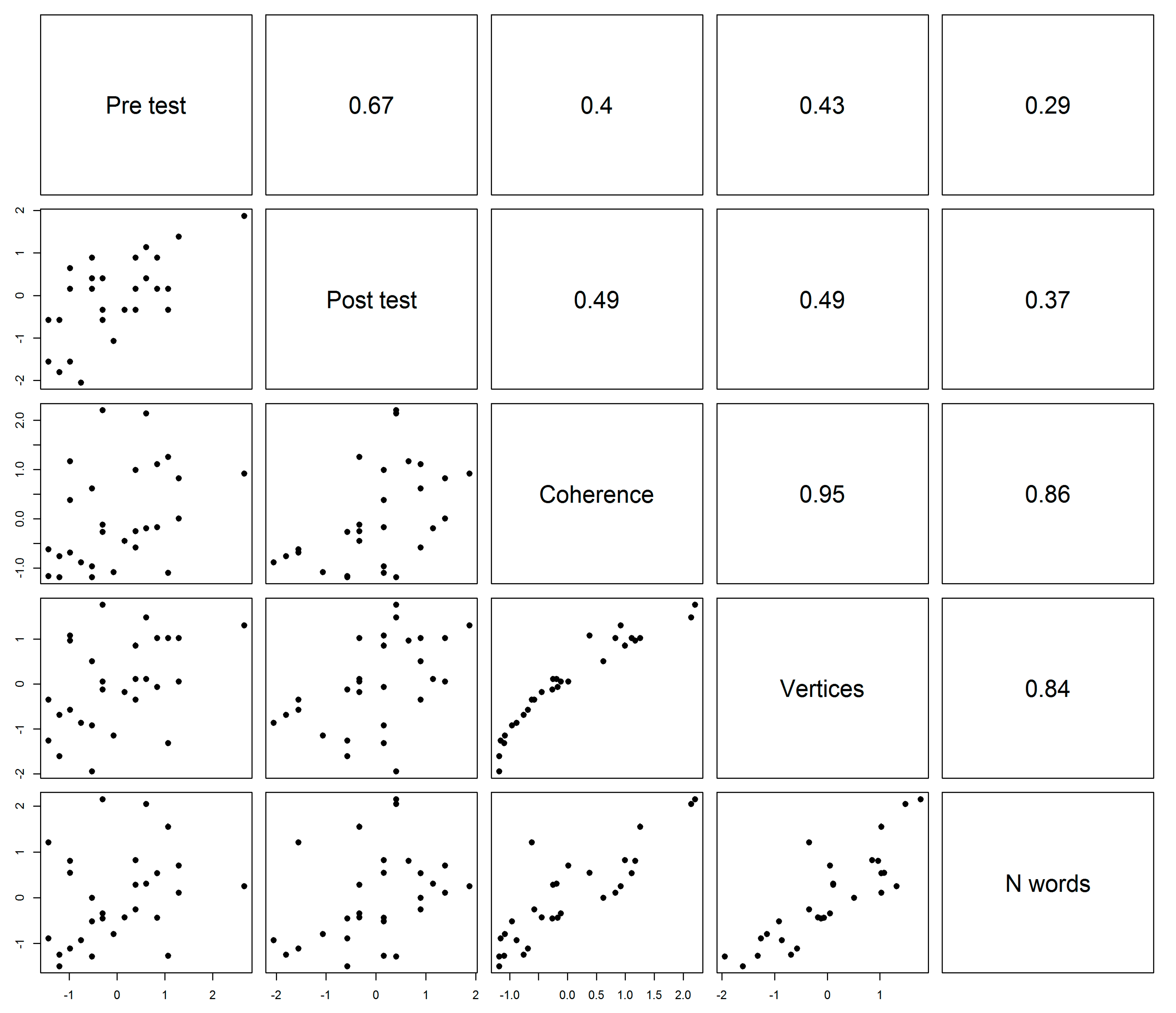 Education 10 00103 g0a1 Education 10 00103 g0a1