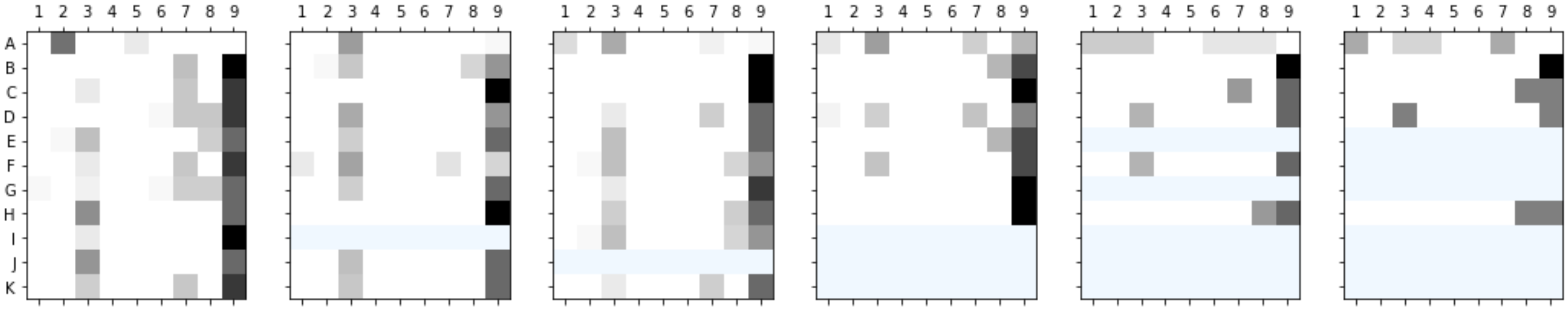 Education 10 00106 g002