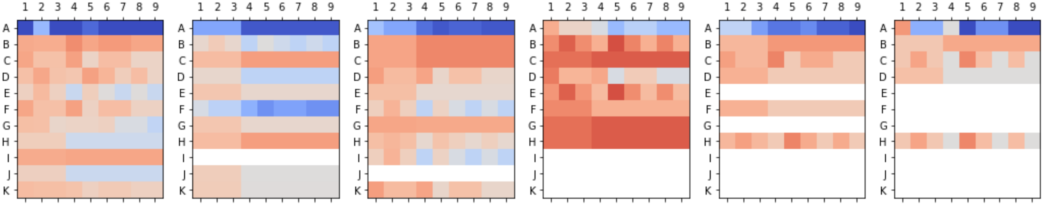 Education 10 00106 g003