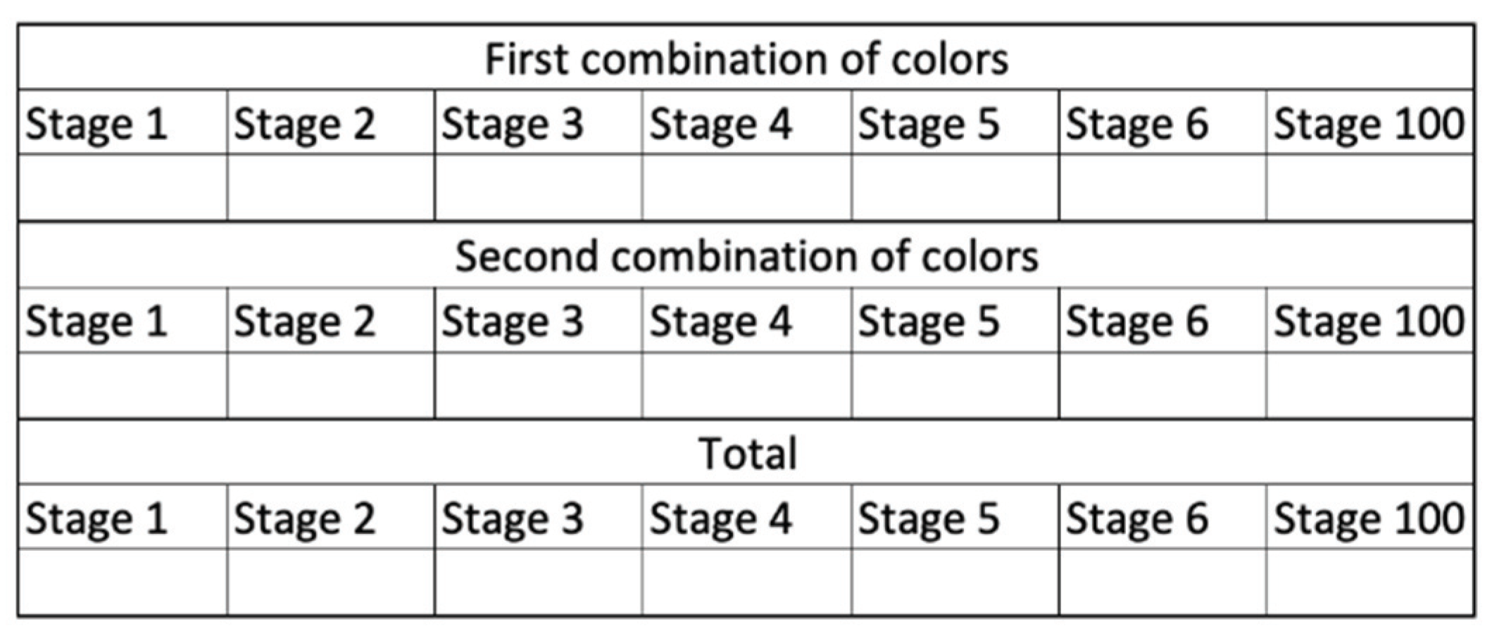 Education 10 00118 g002 Education 10 00118 g002