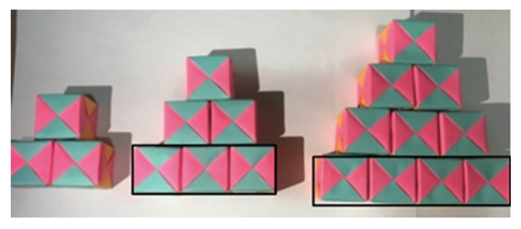 Education 10 00118 g007 Education 10 00118 g007