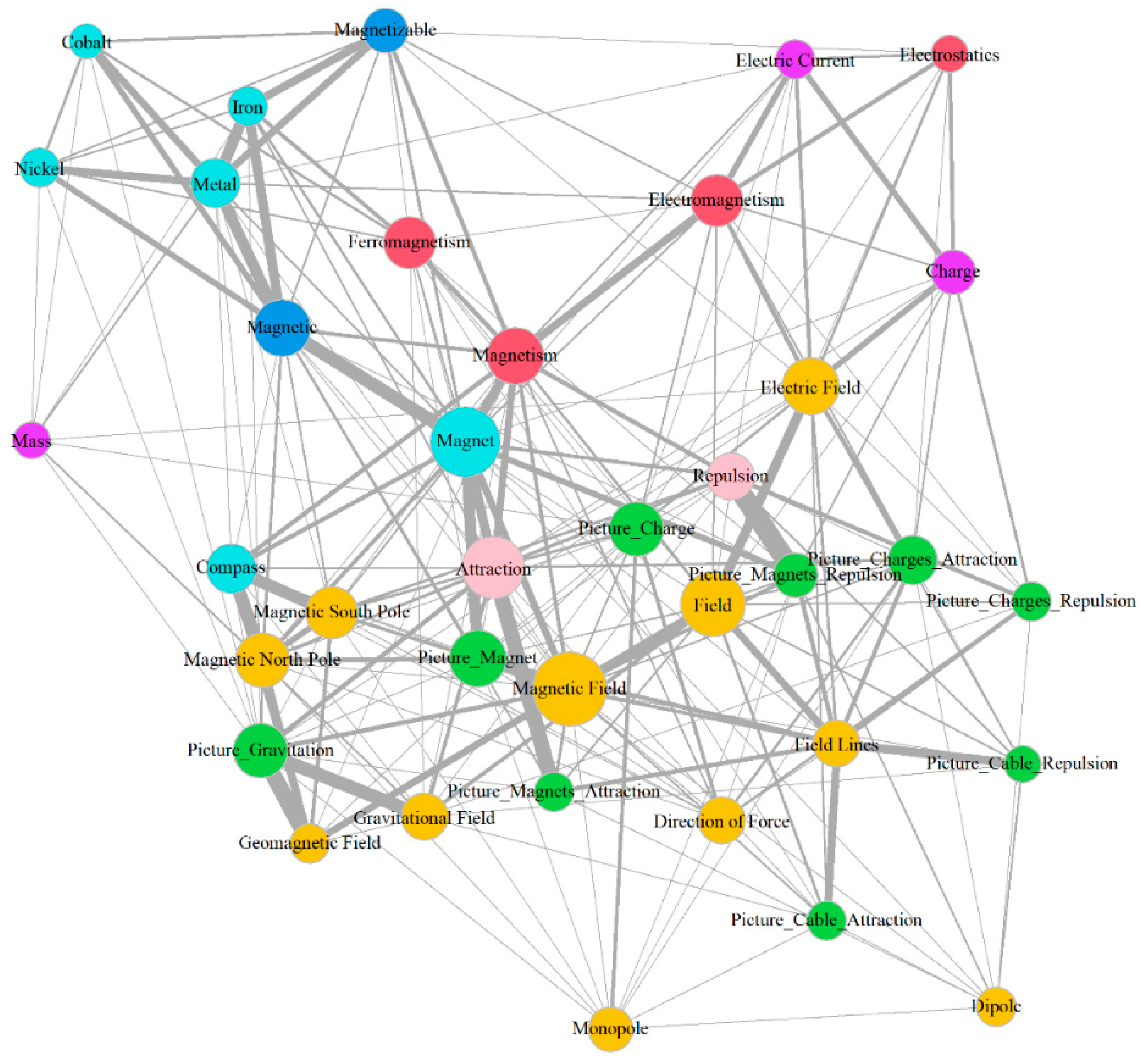 Education 10 00129 g0a2 Education 10 00129 g0a2