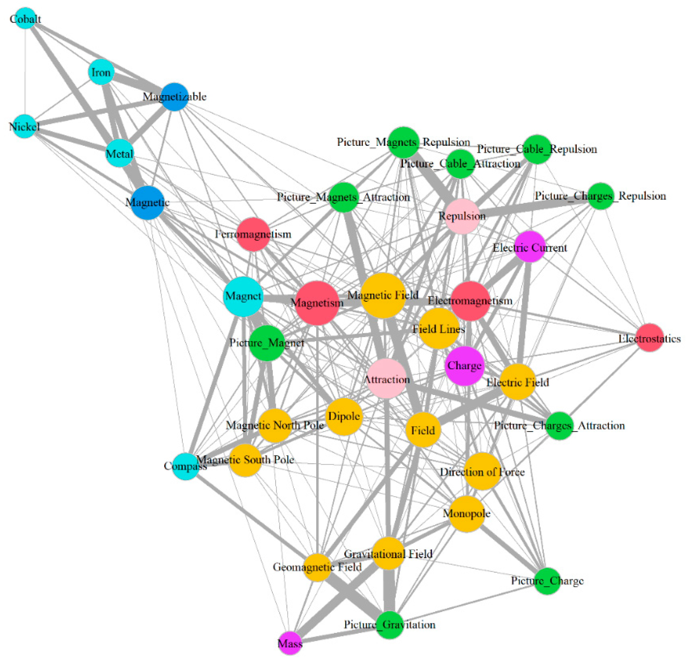 Education 10 00129 g0a4 Education 10 00129 g0a4