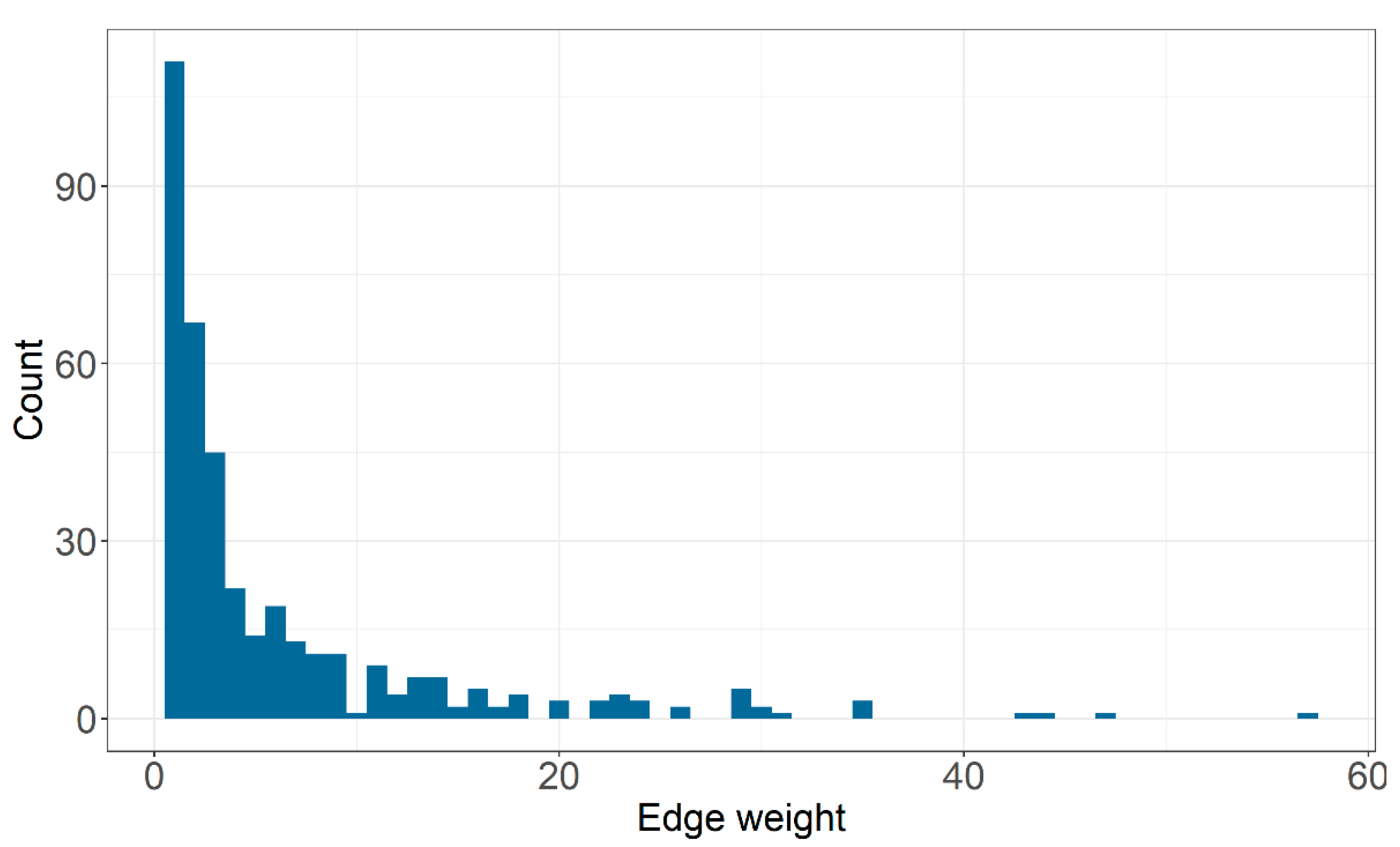 Education 10 00129 g0a5 Education 10 00129 g0a5