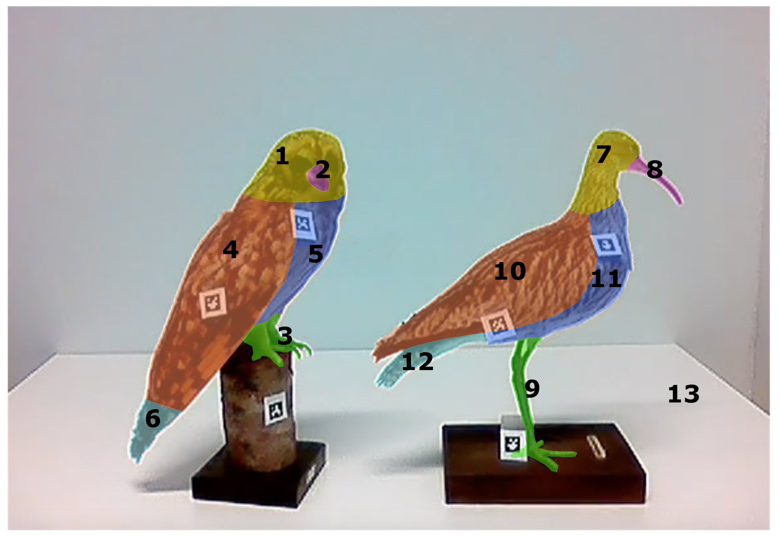 Education 10 00141 g002 Education 10 00141 g002