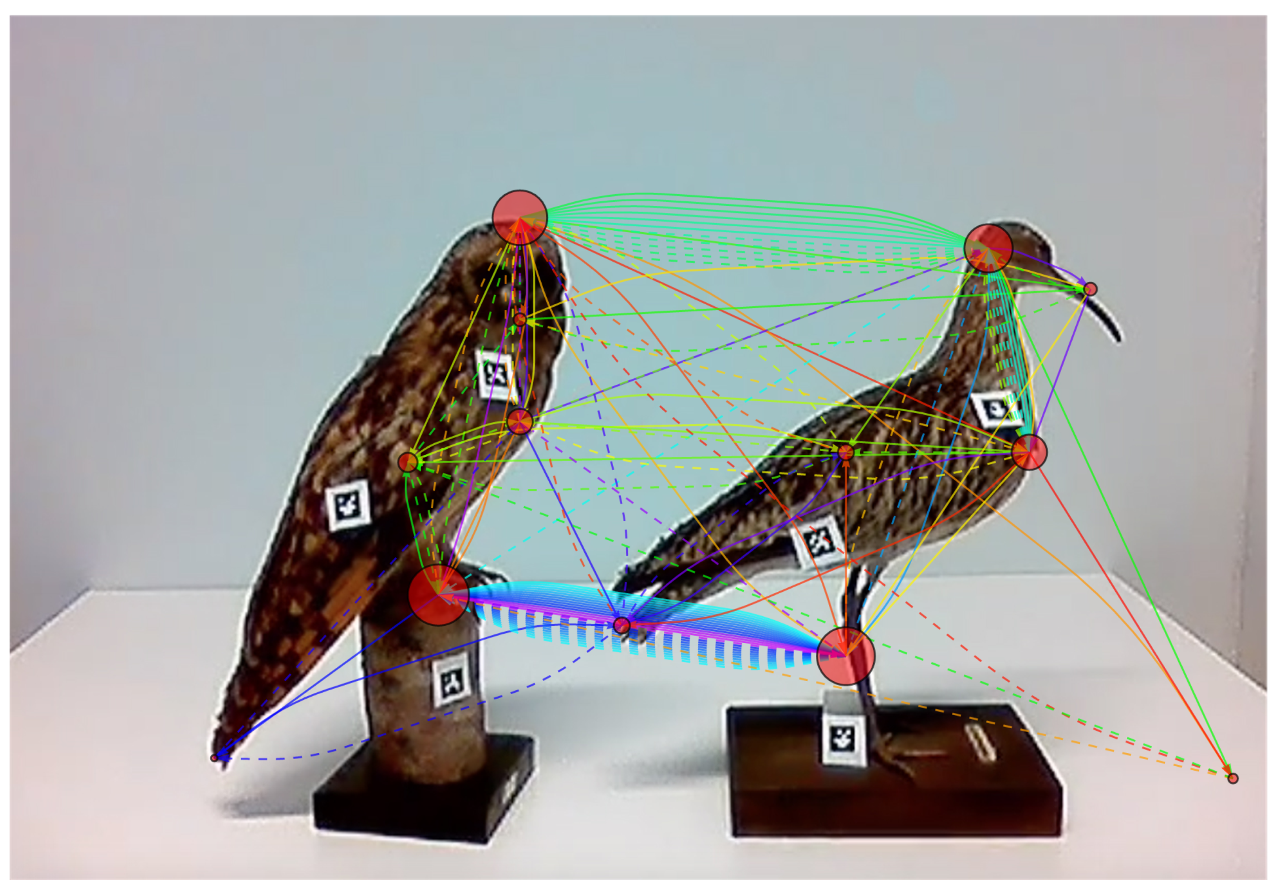 Education 10 00141 g003 Education 10 00141 g003