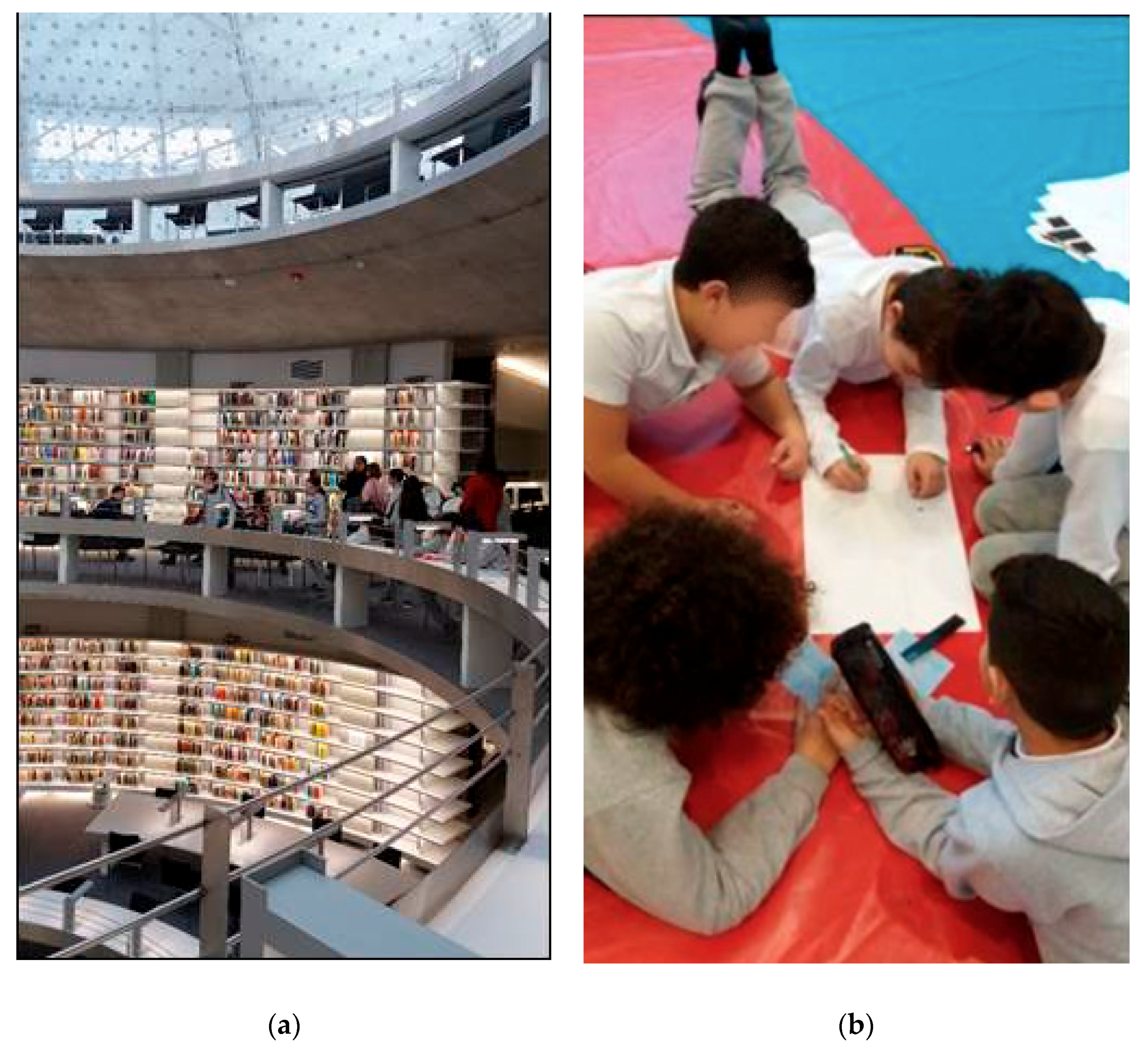 Education 10 00144 g007