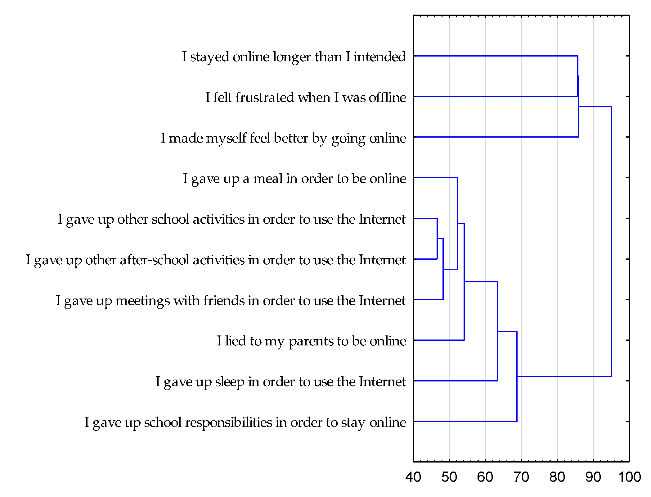 Education 10 00161 g001