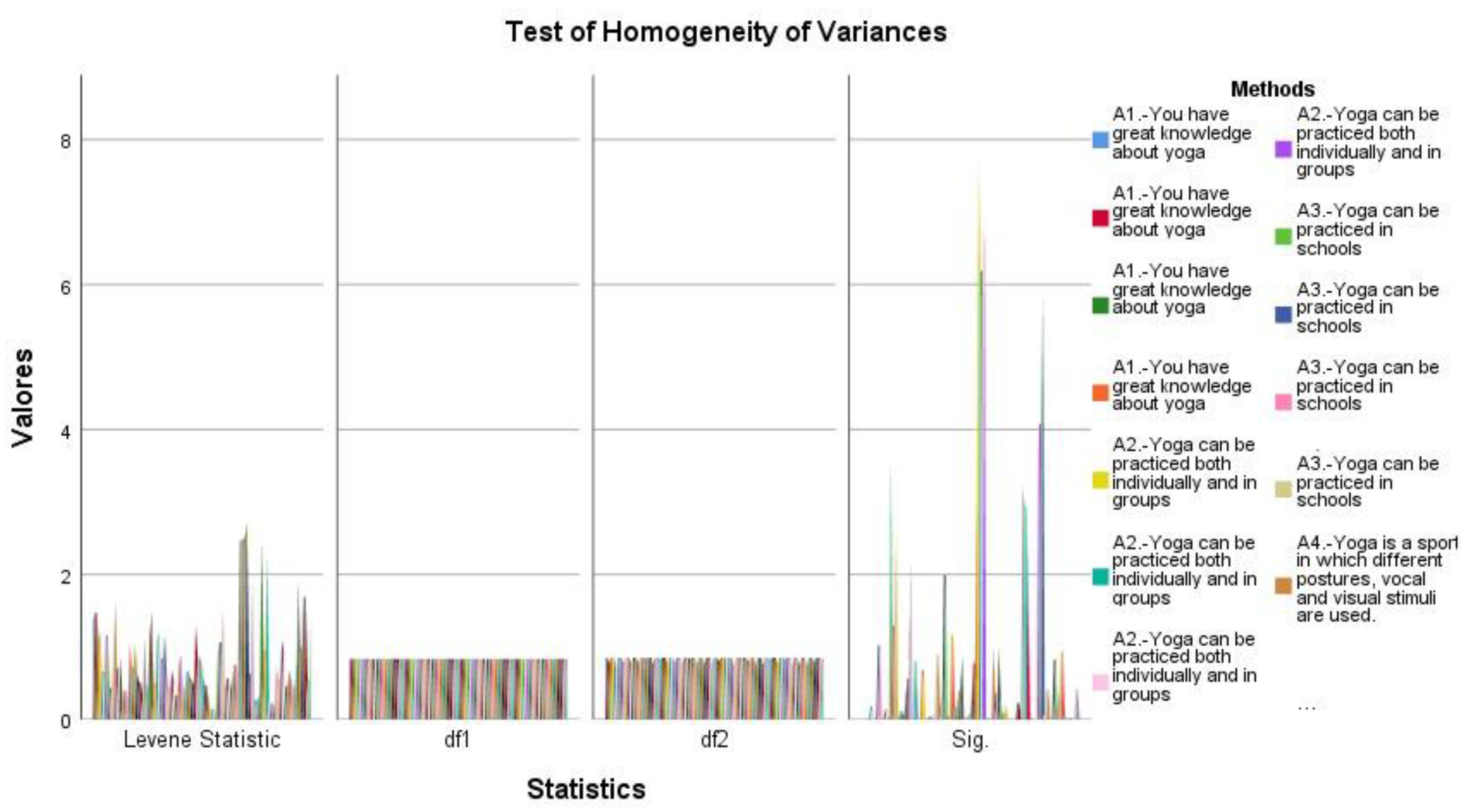 Education 10 00162 g006