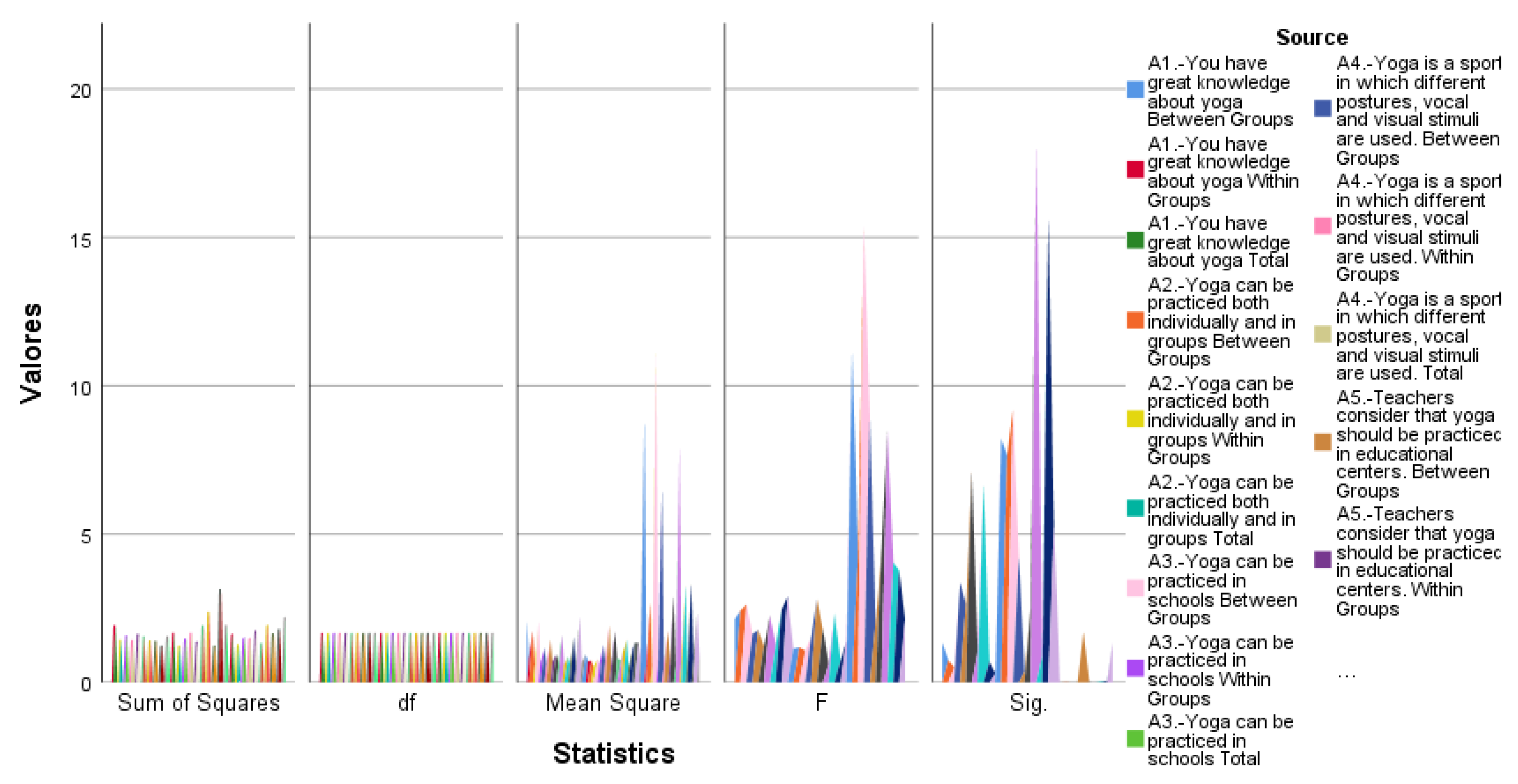 Education 10 00162 g007