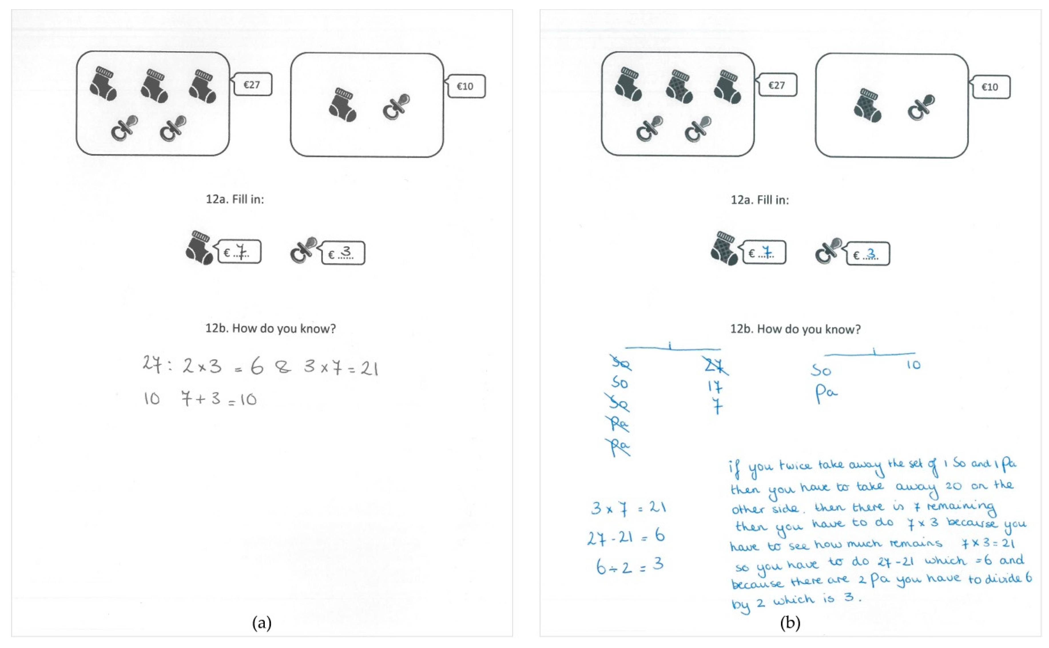 Education 10 00163 g004 Education 10 00163 g004